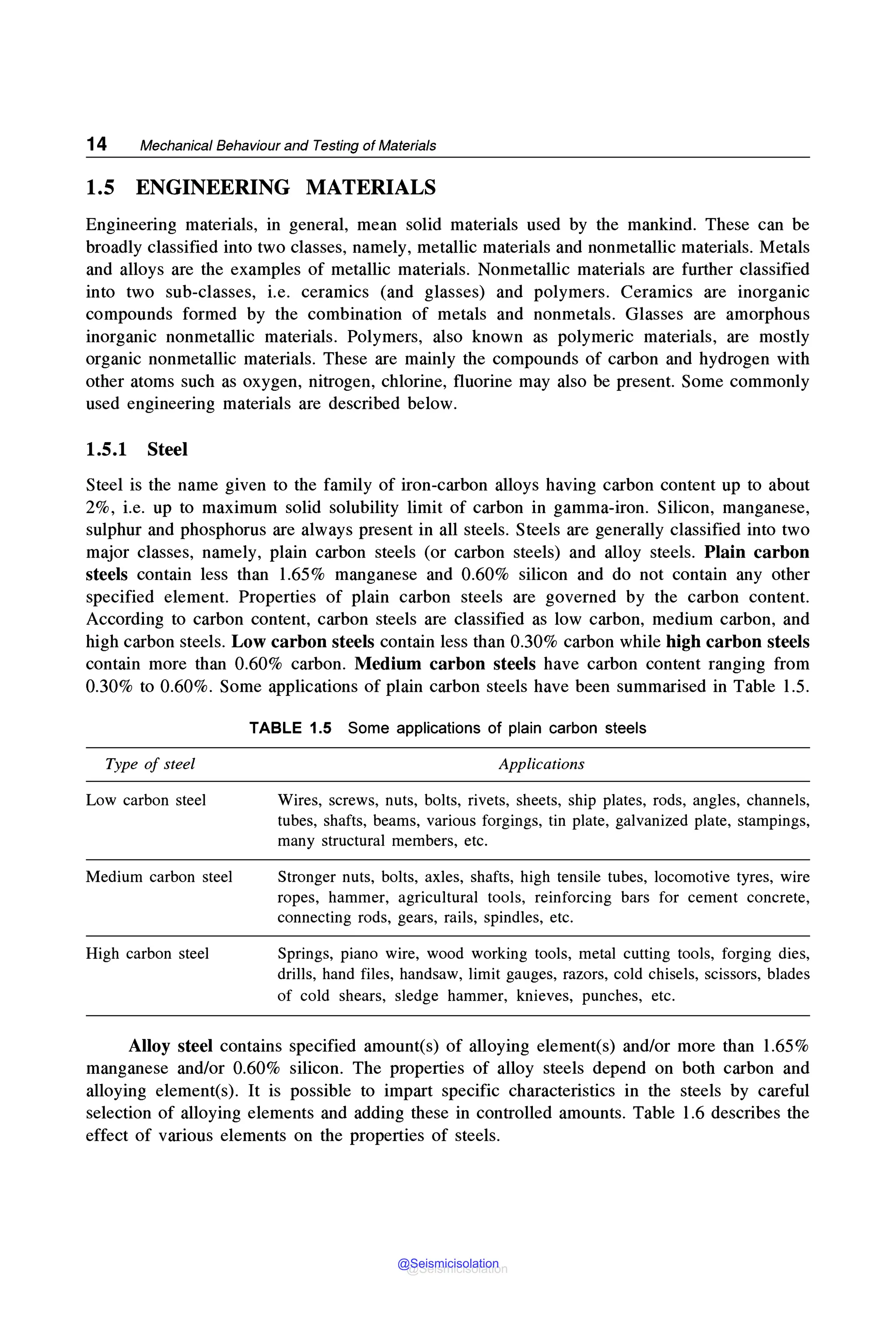 14 Mechanical Behaviour and Testing of Materials
1.5 ENGINEERING MATERIALS
Engineering materials, in general, mean solid materials used by the mankind. These can be
broadly classified into two classes, namely, metallic materials and nonmetallic materials. Metals
and alloys are the examples of metallic materials. Nonmetallic materials are further classified
into two sub-classes, i.e. ceramics (and glasses) and polymers. Ceramics are inorganic
compounds formed by the combination of metals and nonmetals. Glasses are amorphous
inorganic nonmetallic materials. Polymers, also known as polymeric materials, are mostly
organic nonmetallic materials. These are mainly the compounds of carbon and hydrogen with
other atoms such as oxygen, nitrogen, chlorine, fluorine may also be present. Some commonly
used engineering materials are described below.
1.5.1 Steel
Steel is the name given to the family of iron-carbon alloys having carbon content up to about
2%, i.e. up to maximum solid solubility limit of carbon in gamma-iron. Silicon, manganese,
sulphur and phosphorus are always present in all steels. Steels are generally classified into two
major classes, namely, plain carbon steels (or carbon steels) and alloy steels. Plain carbon
steels contain less than 1.65% manganese and 0.60% silicon and do not contain any other
specified element. Properties of plain carbon steels are governed by the carbon content.
According to carbon content, carbon steels are classified as low carbon, medium carbon, and
high carbon steels. Low carbon steels contain less than 0.30% carbon while high carbon steels
contain more than 0.60% carbon. Medium carbon steels have carbon content ranging from
0.30% to 0.60%. Some applications of plain carbon steels have been summarised in Table 1.5.
Type of steel
Low carbon steel
Medium carbon steel
High carbon steel
TABLE 1.5 Some applications of plain carbon steels
Applications
Wires, screws, nuts, bolts, rivets, sheets, ship plates, rods, angles, channels,
tubes, shafts, beams, various forgings, tin plate, galvanized plate, stampings,
many structural members, etc.
Stronger nuts, bolts, axles, shafts, high tensile tubes, locomotive tyres, wire
ropes, hammer, agricultural tools, reinforcing bars for cement concrete,
connecting rods, gears, rails, spindles, etc.
Springs, piano wire, wood working tools, metal cutting tools, forging dies,
drills, hand files, handsaw, limit gauges, razors, cold chisels, scissors, blades
of cold shears, sledge hammer, knieves, punches, etc.
Alloy steel contains specified amount(s) of alloying element(s) and/or more than 1.65%
manganese and/or 0.60% silicon. The properties of alloy steels depend on both carbon and
alloying element(s). It is possible to impart specific characteristics in the steels by careful
selection of alloying elements and adding these in controlled amounts. Table 1.6 describes the
effect of various elements on the properties of steels.
@Seismicisolation
@Seismicisolation
 