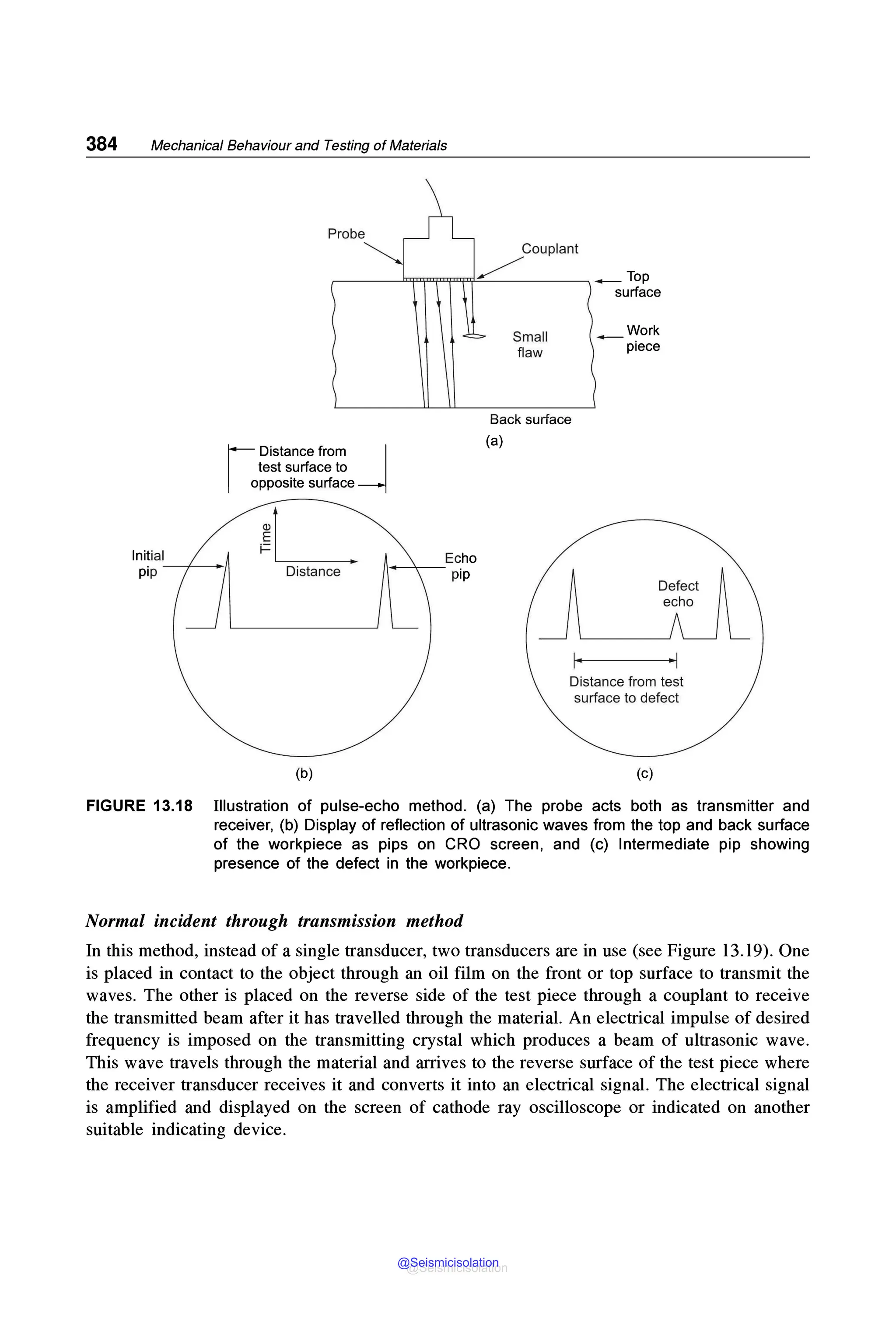384 Mechanical Behaviour and Testing of Materials
~-------"''l"'i'Df=l"'T''I=----~- Top
rDistance from j
test surface to
opposite surface
!L
Distance
(b)
Small
flaw
Back surface
(a)
surface
_work
piece
Distance from test
surface to defect
(c)
FIGURE 13.18 Illustration of pulse-echo method. (a) The probe acts both as transmitter and
receiver, (b) Display of reflection of ultrasonic waves from the top and back surface
of the workpiece as pips on CRO screen, and (c) Intermediate pip showing
presence of the defect in the workpiece.
Normal incident through transmission method
In this method, instead of a single transducer, two transducers are in use (see Figure 13.19). One
is placed in contact to the object through an oil film on the front or top surface to transmit the
waves. The other is placed on the reverse side of the test piece through a couplant to receive
the transmitted beam after it has travelled through the material. An electrical impulse of desired
frequency is imposed on the transmitting crystal which produces a beam of ultrasonic wave.
This wave travels through the material and arrives to the reverse surface of the test piece where
the receiver transducer receives it and converts it into an electrical signal. The electrical signal
is amplified and displayed on the screen of cathode ray oscilloscope or indicated on another
suitable indicating device.
@Seismicisolation
@Seismicisolation
 