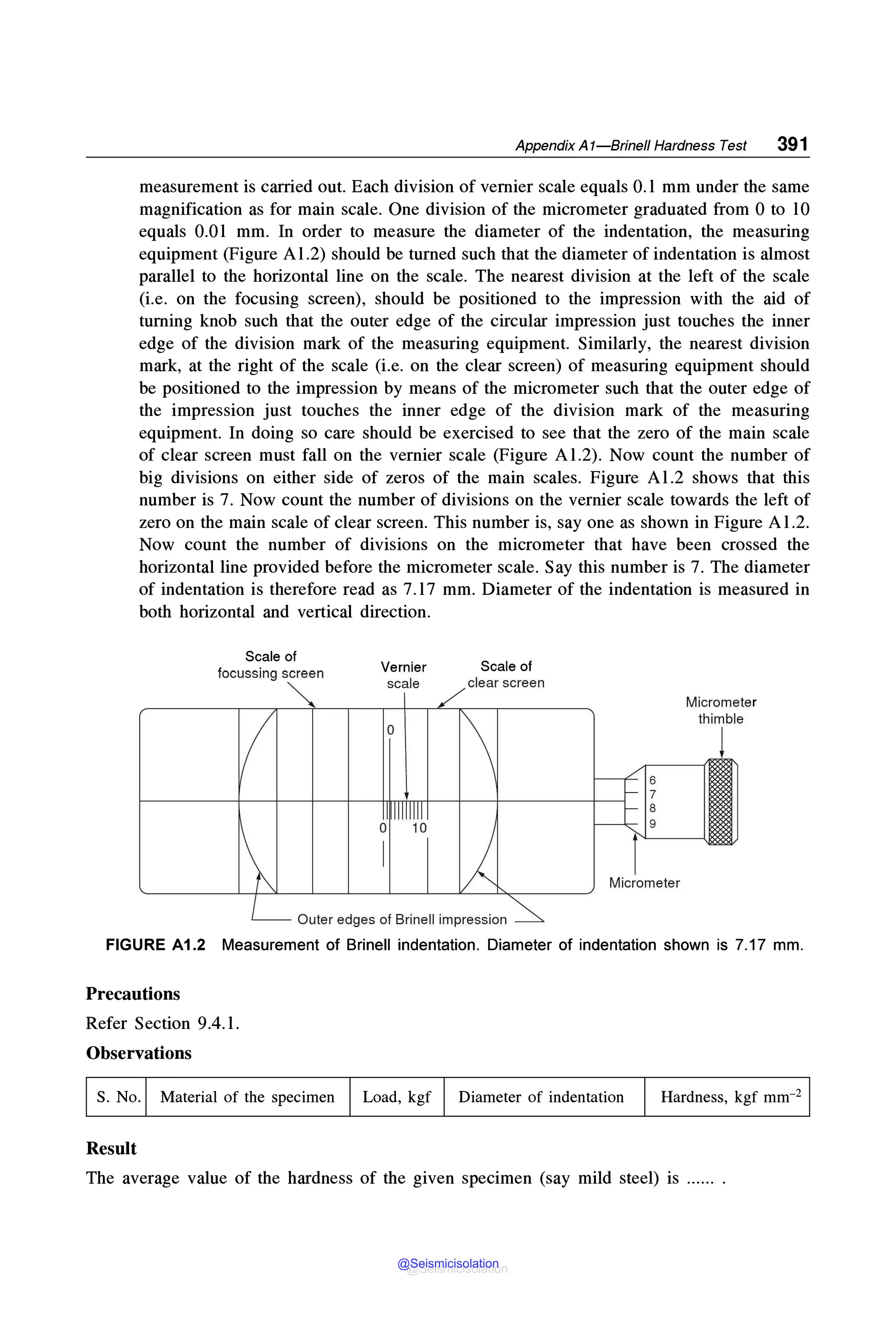 Appendix At-Brine/I Hardness Test 391
measurement is carried out. Each division of vernier scale equals 0.1 mm under the same
magnification as for main scale. One division of the micrometer graduated from Oto l0
equals 0.0 l mm. In order to measure the diameter of the indentation, the measuring
equipment (Figure A1.2) should be turned such that the diameter of indentation is almost
parallel to the horizontal line on the scale. The nearest division at the left of the scale
(i.e. on the focusing screen), should be positioned to the impression with the aid of
turning knob such that the outer edge of the circular impression just touches the inner
edge of the division mark of the measuring equipment. Similarly, the nearest division
mark, at the right of the scale (i.e. on the clear screen) of measuring equipment should
be positioned to the impression by means of the micrometer such that the outer edge of
the impression just touches the inner edge of the division mark of the measuring
equipment. In doing so care should be exercised to see that the zero of the main scale
of clear screen must fall on the vernier scale (Figure A1.2). Now count the number of
big divisions on either side of zeros of the main scales. Figure Al.2 shows that this
number is 7. Now count the number of divisions on the vernier scale towards the left of
zero on the main scale of clear screen. This number is, say one as shown in Figure A1.2.
Now count the number of divisions on the micrometer that have been crossed the
horizontal line provided before the micrometer scale. Say this number is 7. The diameter
of indentation is therefore read as 7.17 mm. Diameter of the indentation is measured in
both horizontal and vertical direction.
Scale of
focussing screen Vernier
scale
0
0 10
Scale of
clear screen
Outer edges of Brinell impression
Micrometer
Micrometer
thimble
FIGURE A1.2 Measurement of Brinell indentation. Diameter of indentation shown is 7.17 mm.
Precautions
Refer Section 9.4.l.
Observations
S. No. Material of the specimen
Result
Load, kgf Diameter of indentation Hardness, kgf mm-2
The average value of the hardness of the given specimen (say mild steel) is ......
@Seismicisolation
@Seismicisolation
 