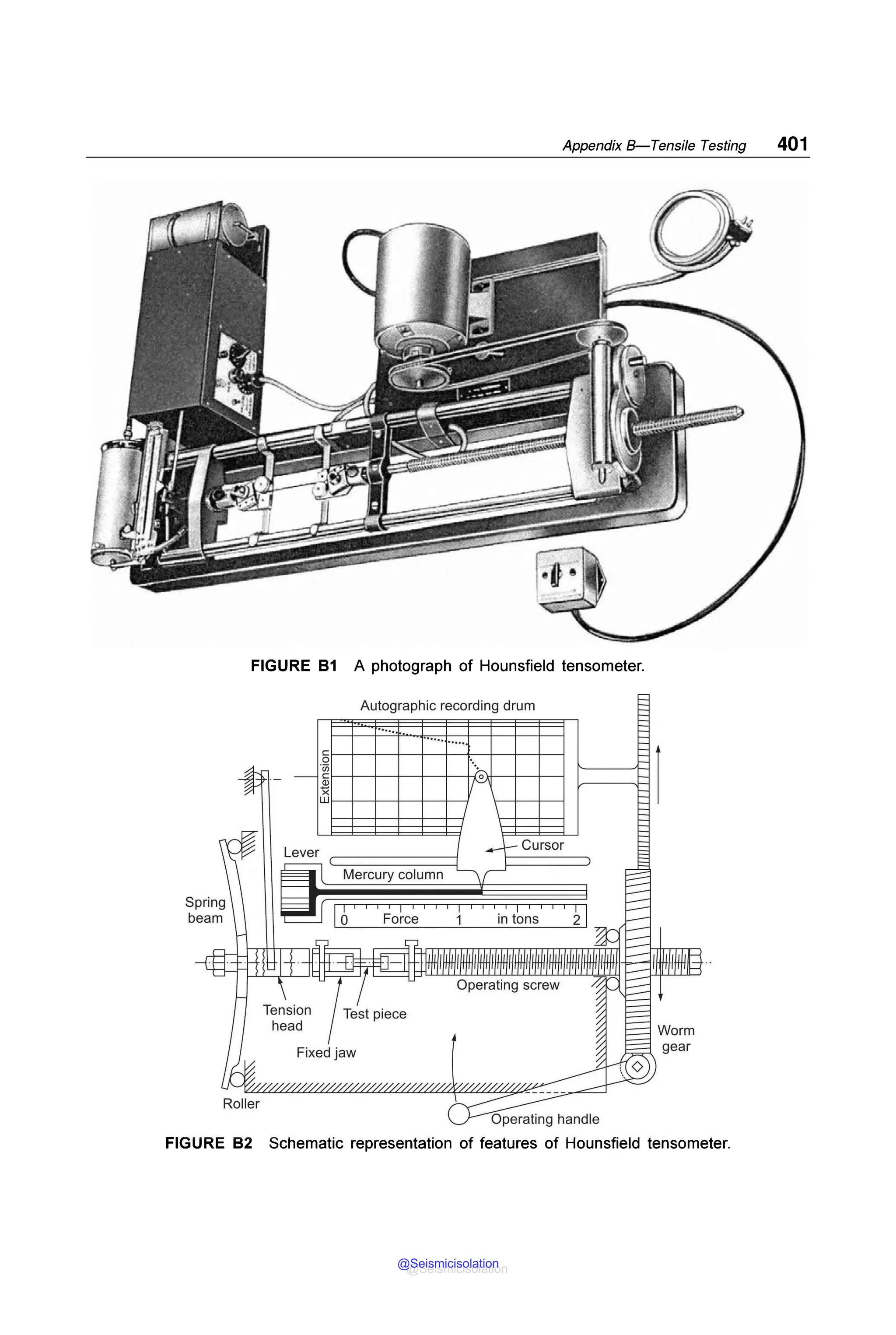 MECHANICAL_BEHAVIOUR_and_TESTING_OF_MATERIALS_BHARGAVA_SHARMA_2014.pdf