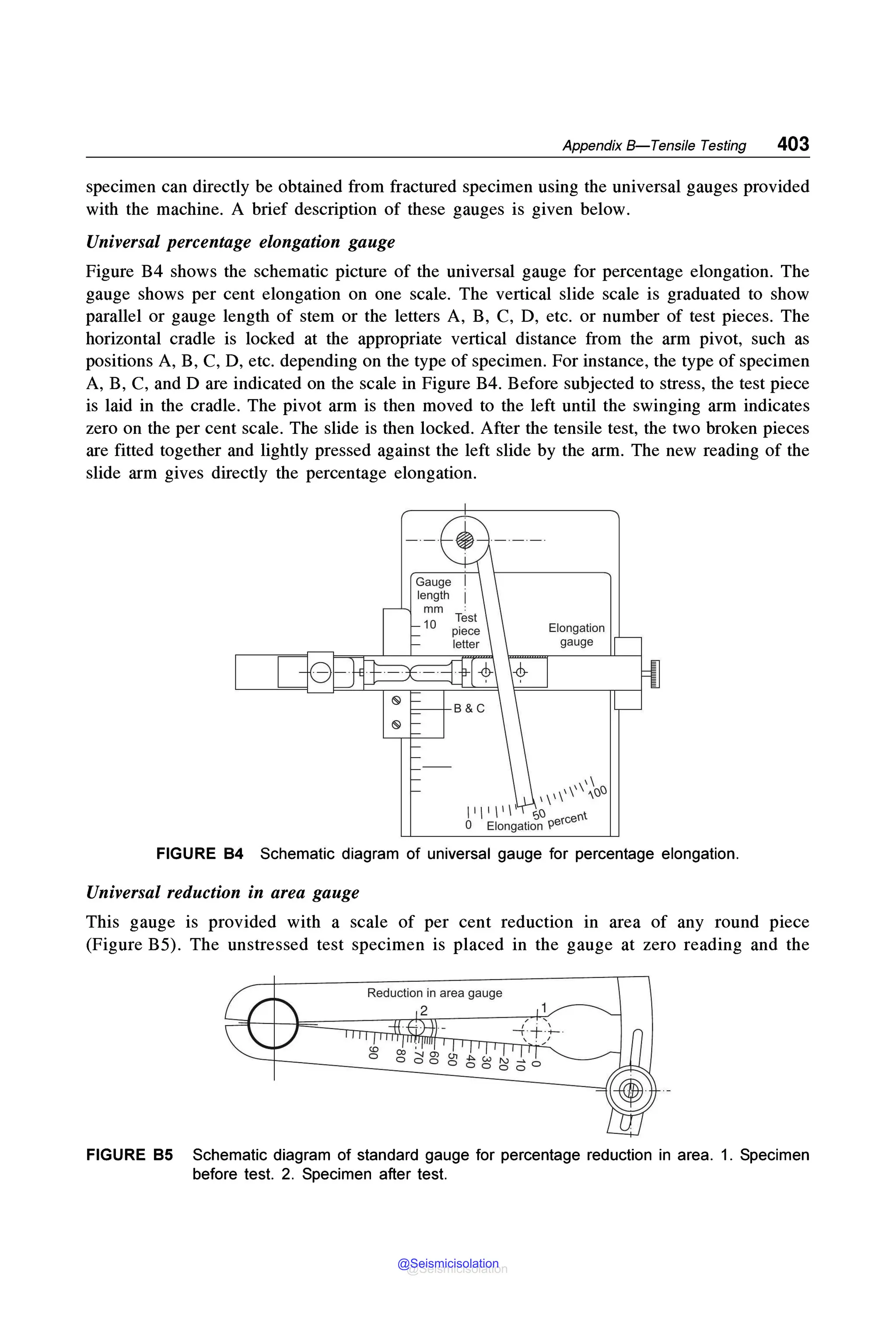 MECHANICAL_BEHAVIOUR_and_TESTING_OF_MATERIALS_BHARGAVA_SHARMA_2014.pdf