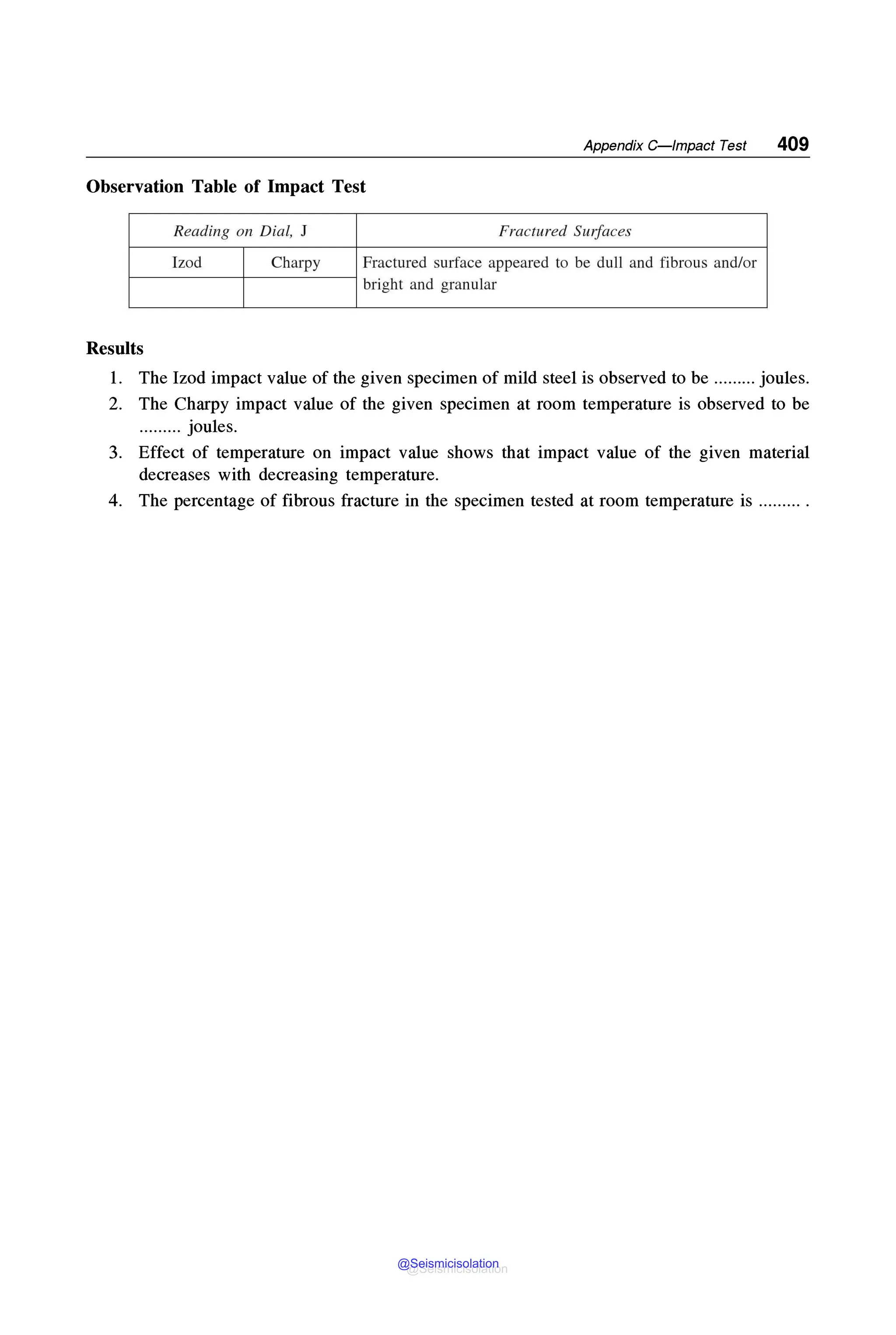 MECHANICAL_BEHAVIOUR_and_TESTING_OF_MATERIALS_BHARGAVA_SHARMA_2014.pdf