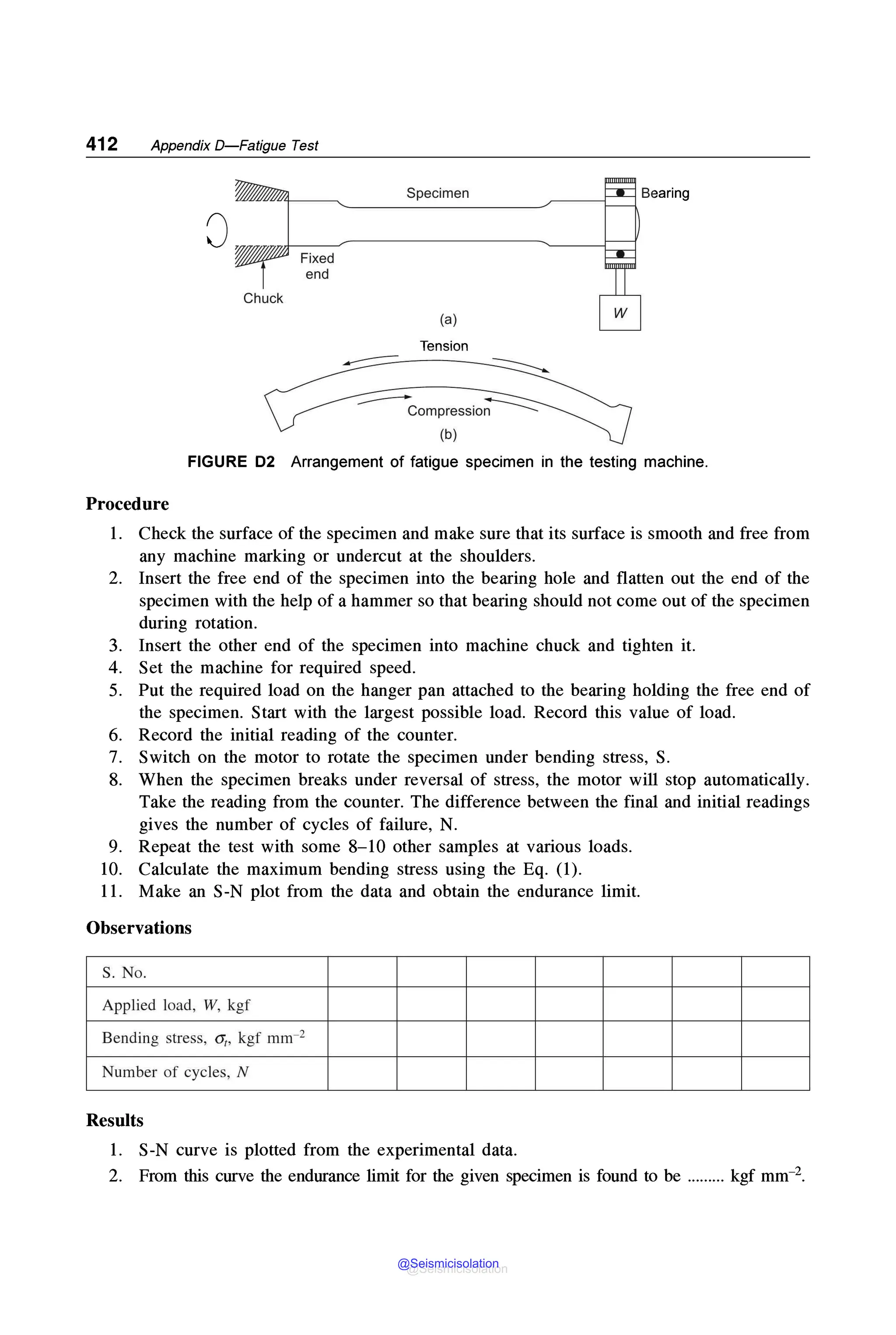 MECHANICAL_BEHAVIOUR_and_TESTING_OF_MATERIALS_BHARGAVA_SHARMA_2014.pdf