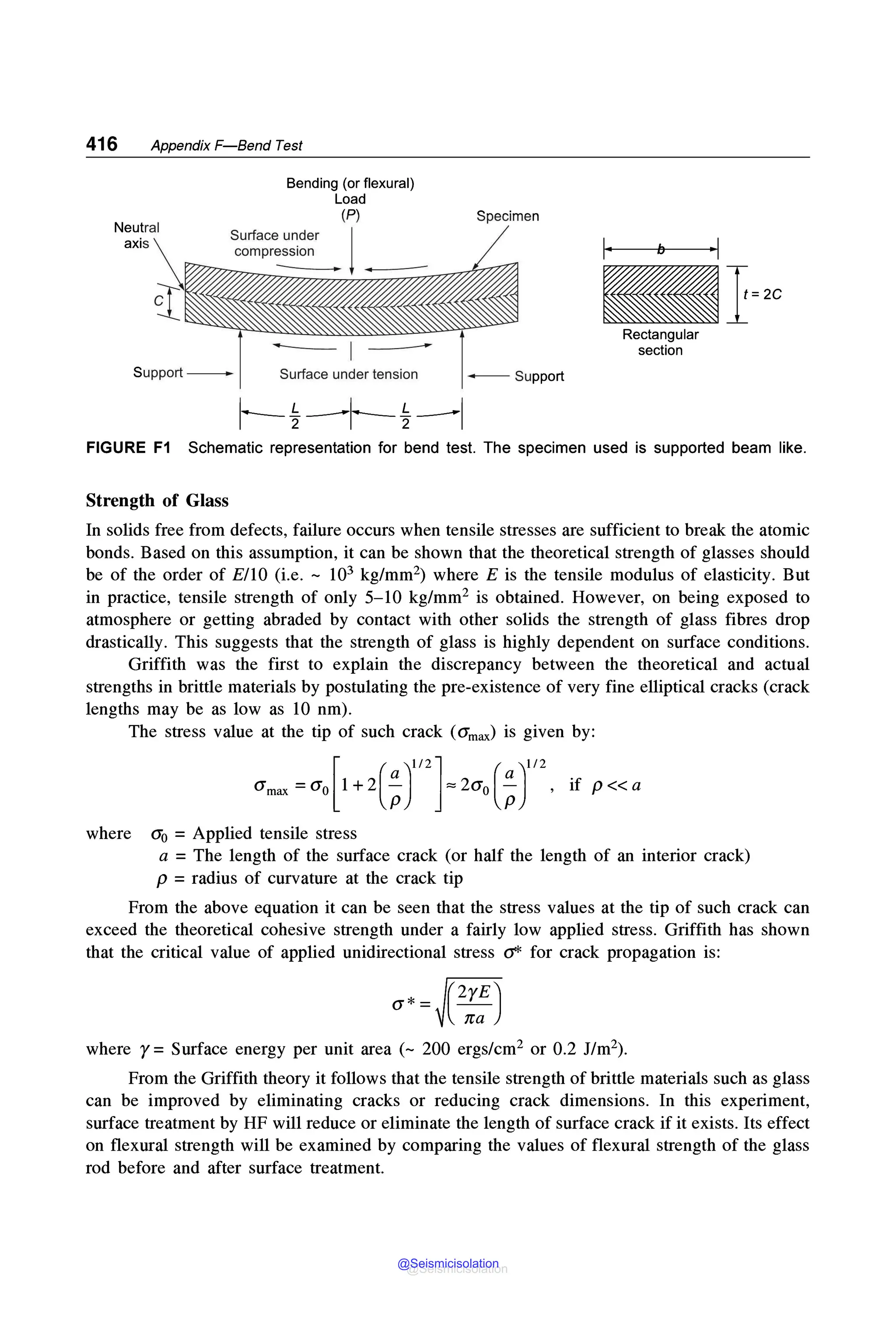 MECHANICAL_BEHAVIOUR_and_TESTING_OF_MATERIALS_BHARGAVA_SHARMA_2014.pdf