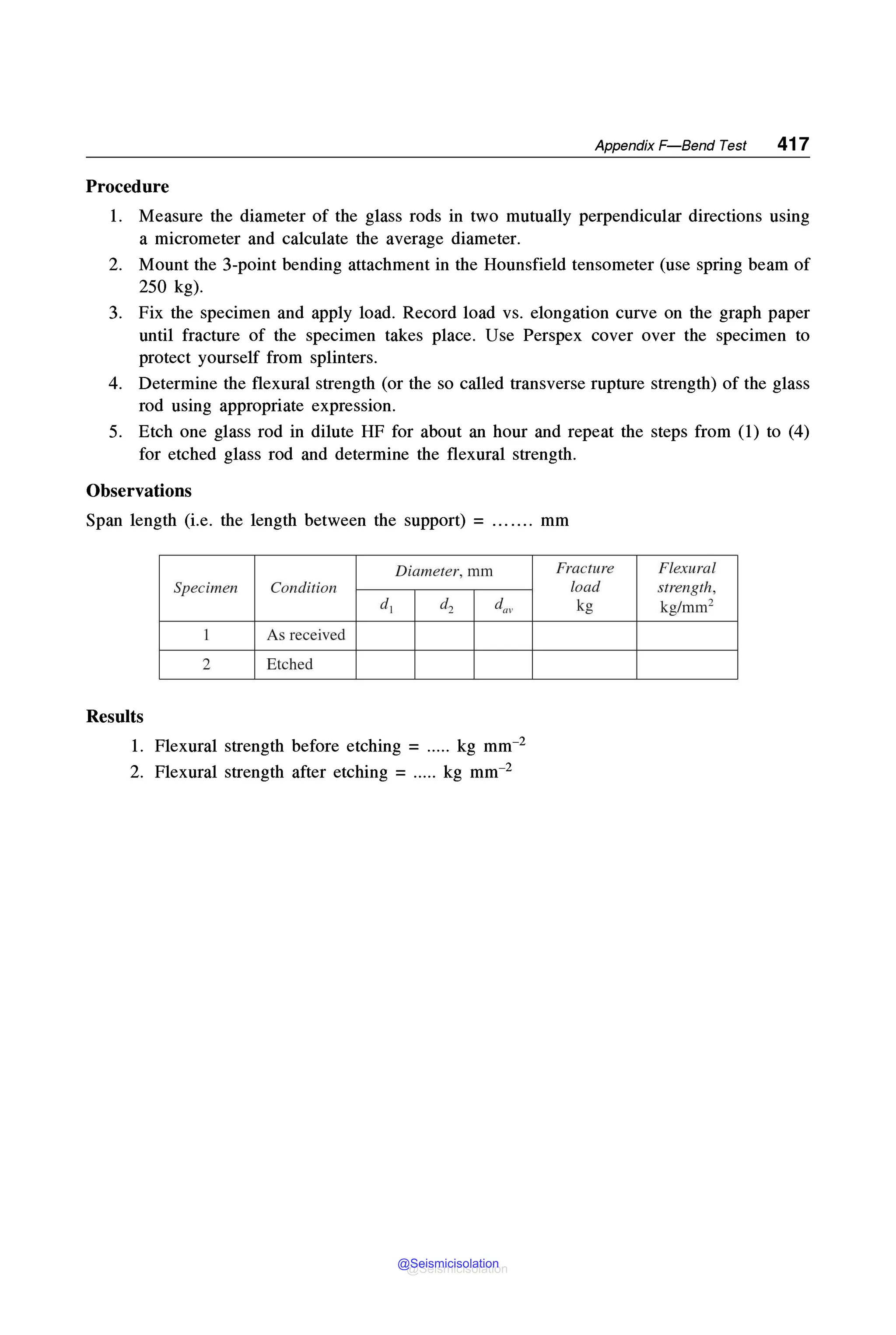 MECHANICAL_BEHAVIOUR_and_TESTING_OF_MATERIALS_BHARGAVA_SHARMA_2014.pdf