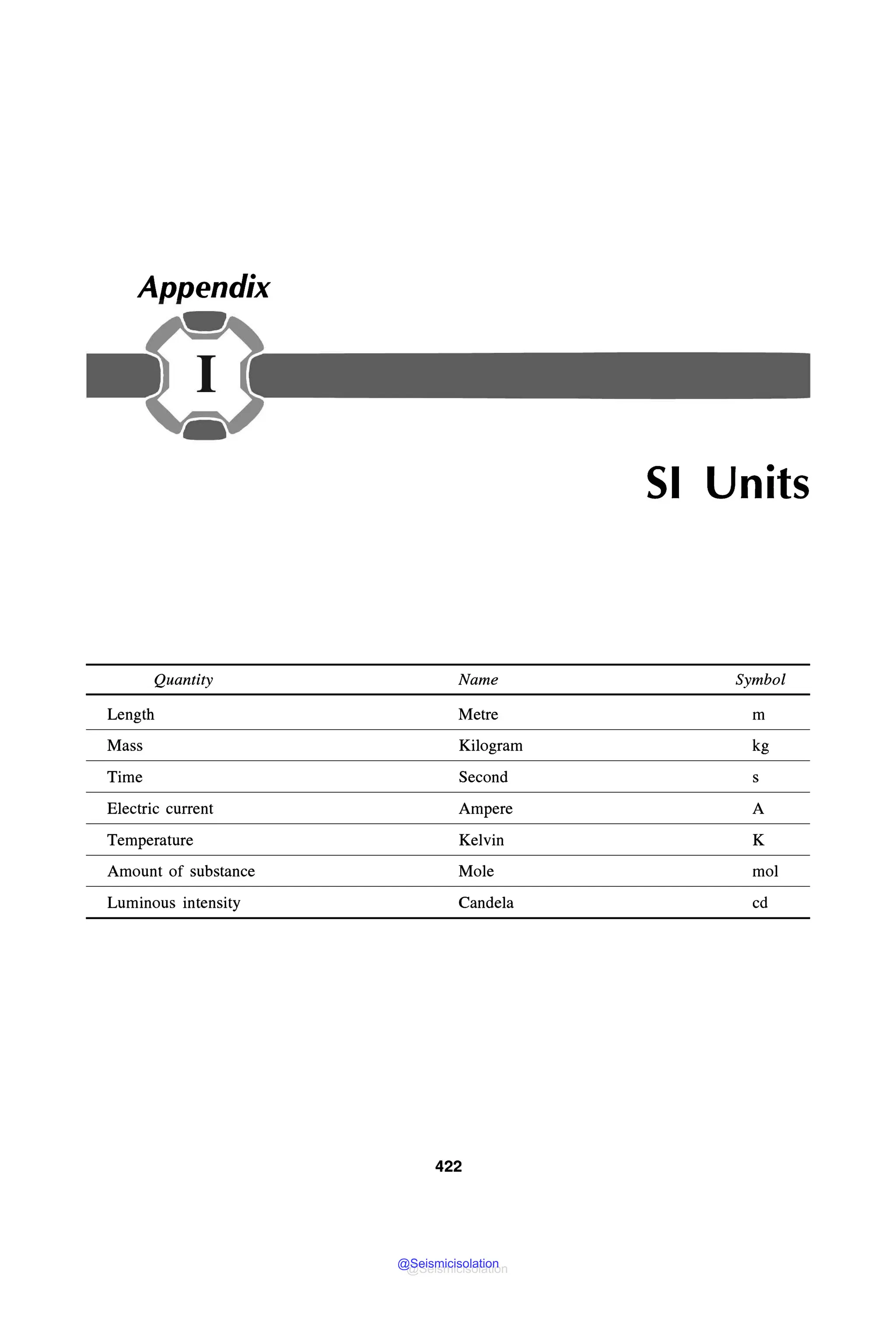 MECHANICAL_BEHAVIOUR_and_TESTING_OF_MATERIALS_BHARGAVA_SHARMA_2014.pdf