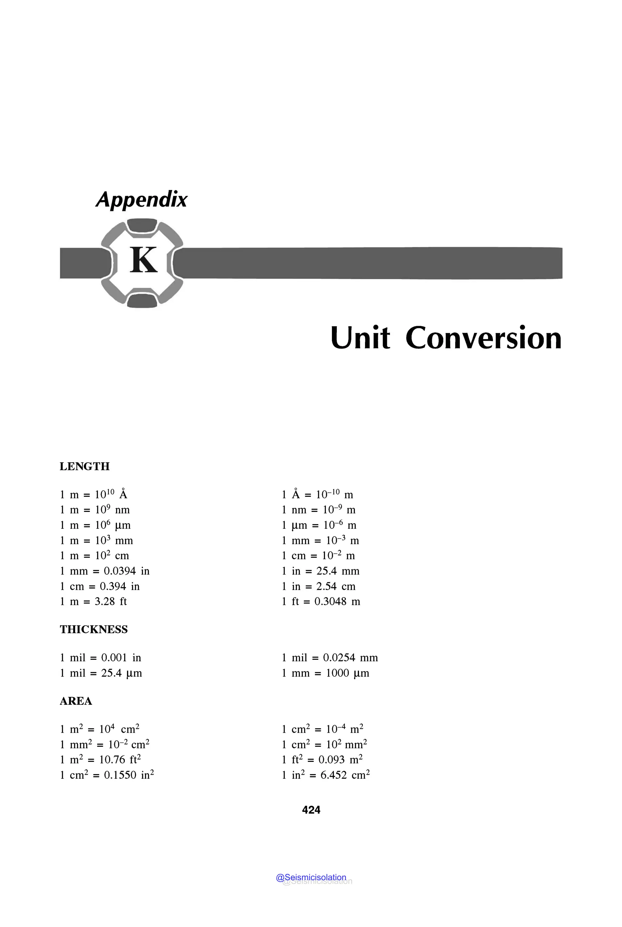 MECHANICAL_BEHAVIOUR_and_TESTING_OF_MATERIALS_BHARGAVA_SHARMA_2014.pdf