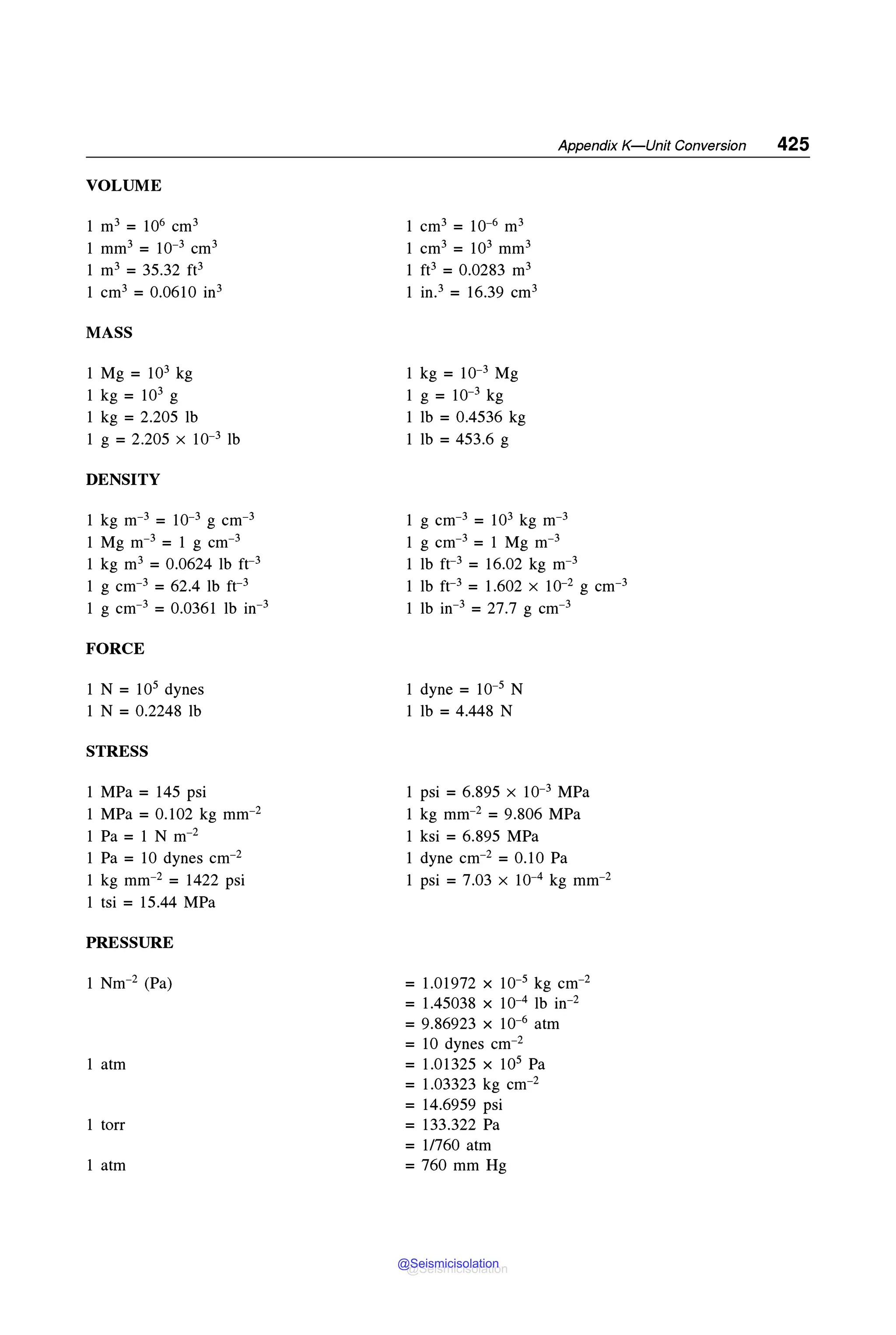 MECHANICAL_BEHAVIOUR_and_TESTING_OF_MATERIALS_BHARGAVA_SHARMA_2014.pdf