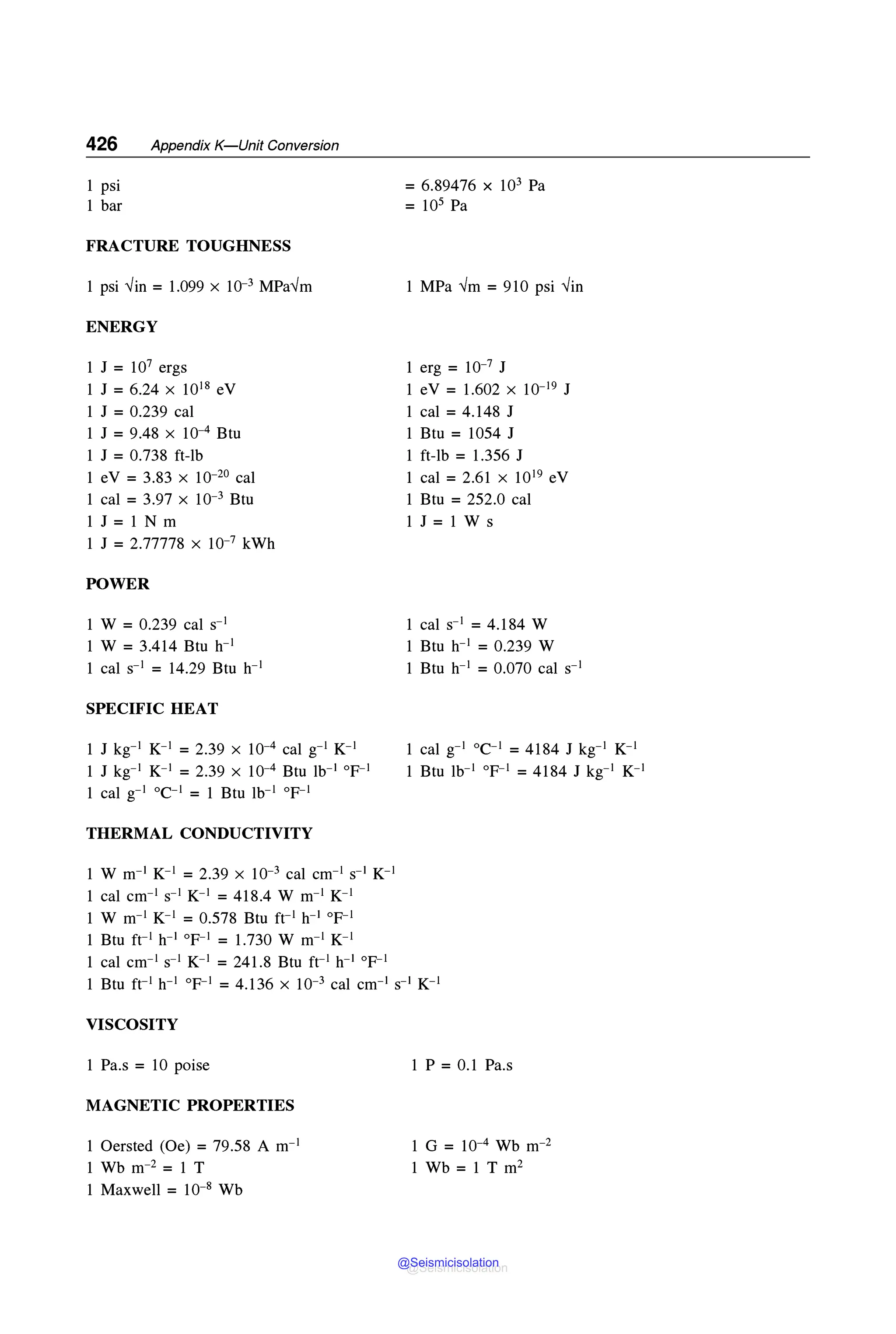 MECHANICAL_BEHAVIOUR_and_TESTING_OF_MATERIALS_BHARGAVA_SHARMA_2014.pdf