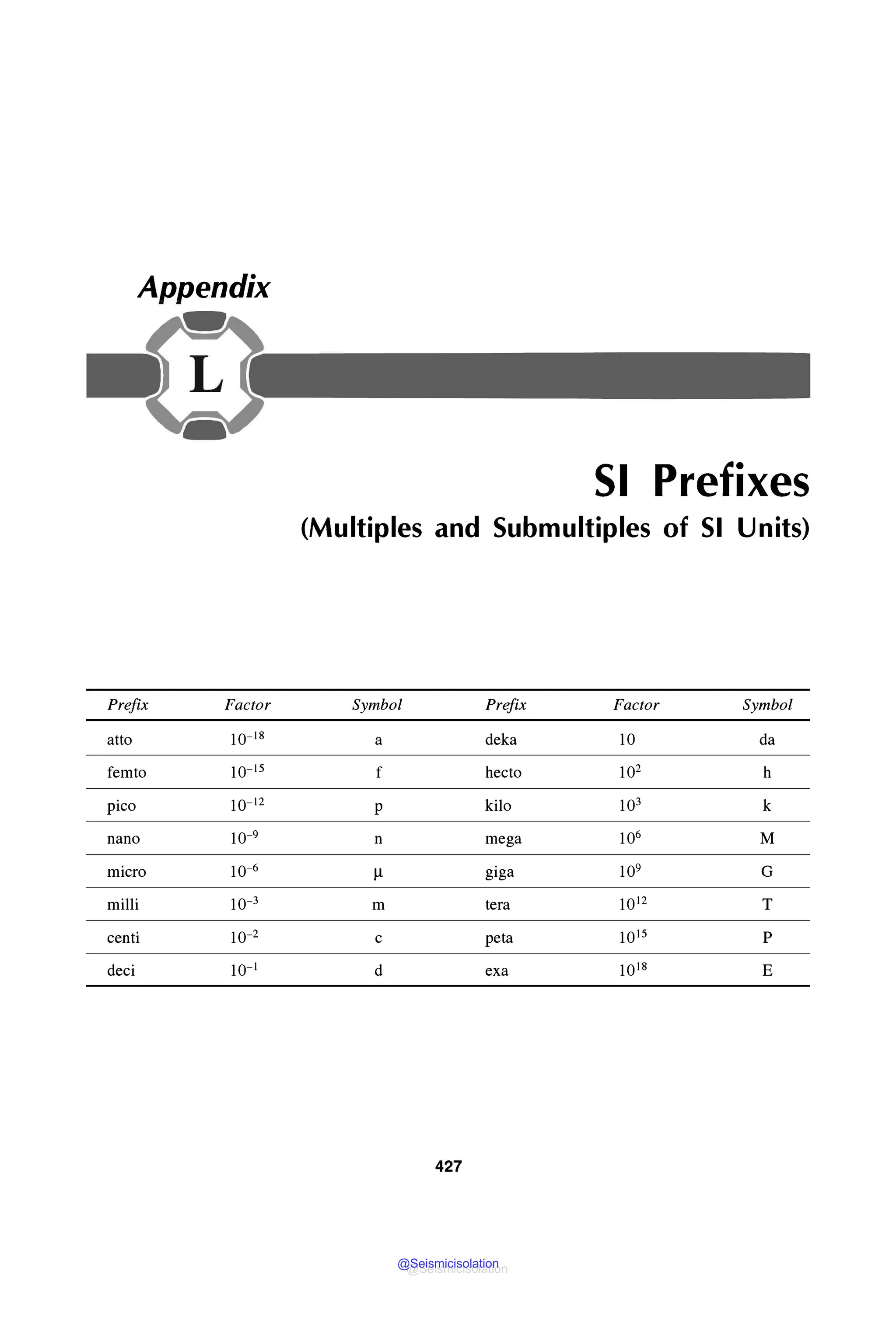 MECHANICAL_BEHAVIOUR_and_TESTING_OF_MATERIALS_BHARGAVA_SHARMA_2014.pdf