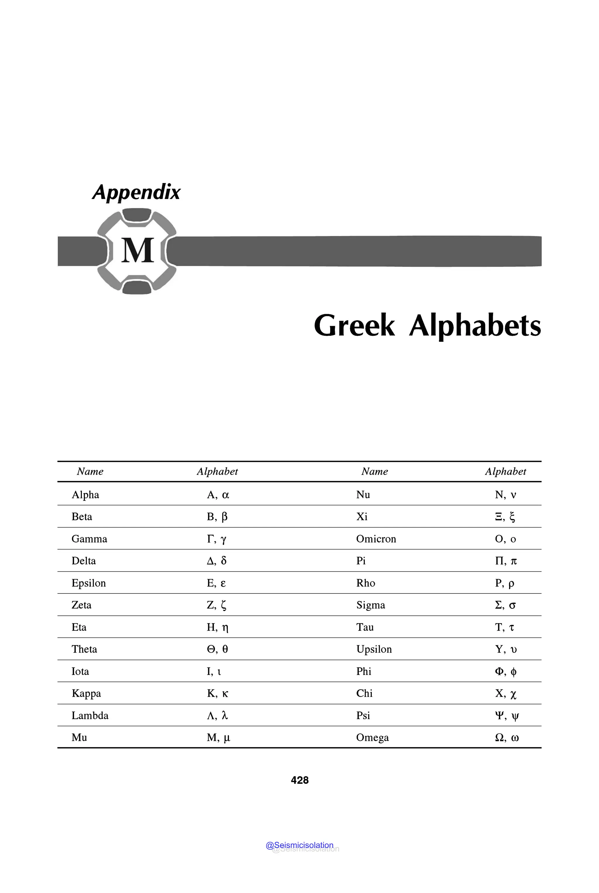 MECHANICAL_BEHAVIOUR_and_TESTING_OF_MATERIALS_BHARGAVA_SHARMA_2014.pdf