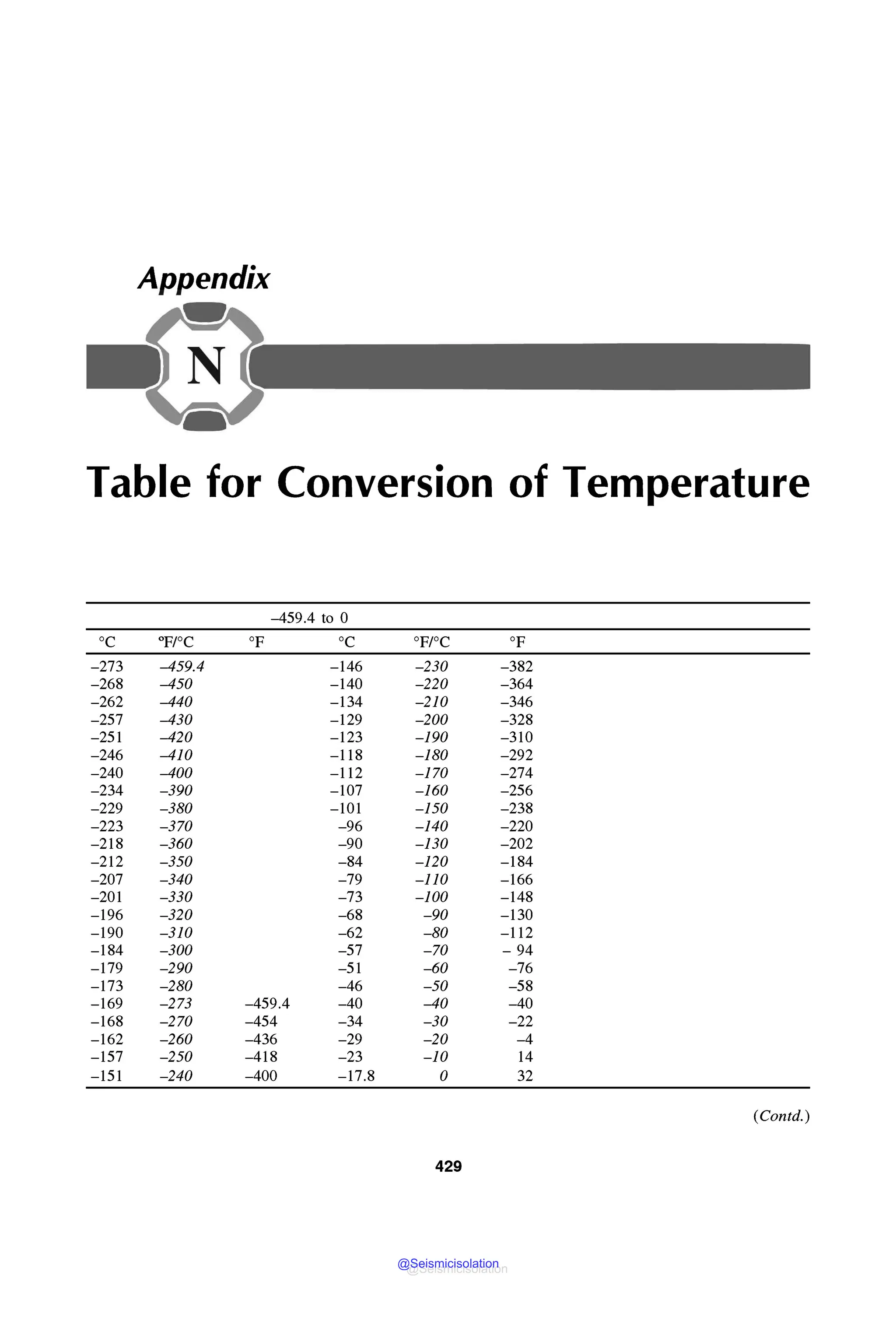 MECHANICAL_BEHAVIOUR_and_TESTING_OF_MATERIALS_BHARGAVA_SHARMA_2014.pdf