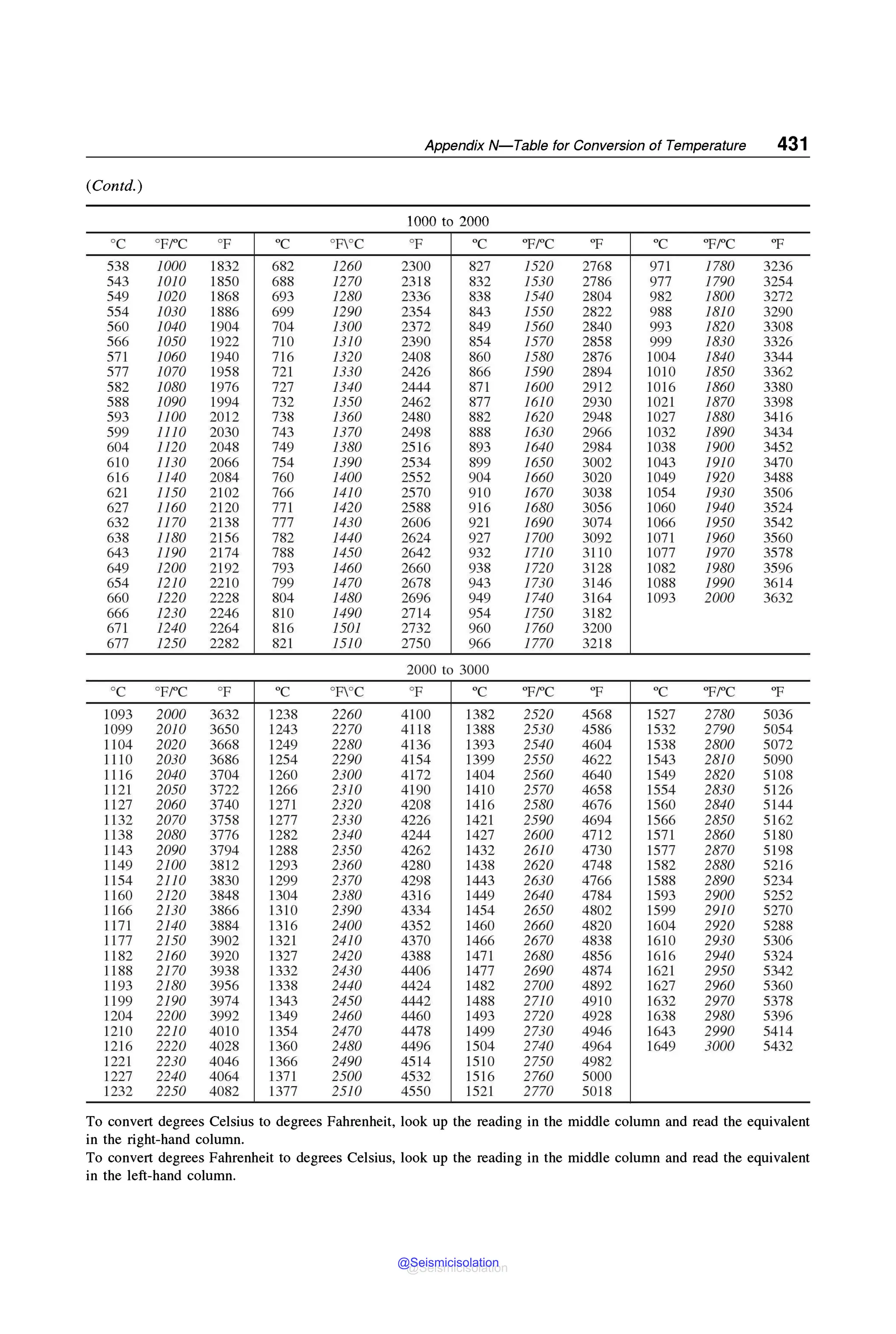 MECHANICAL_BEHAVIOUR_and_TESTING_OF_MATERIALS_BHARGAVA_SHARMA_2014.pdf