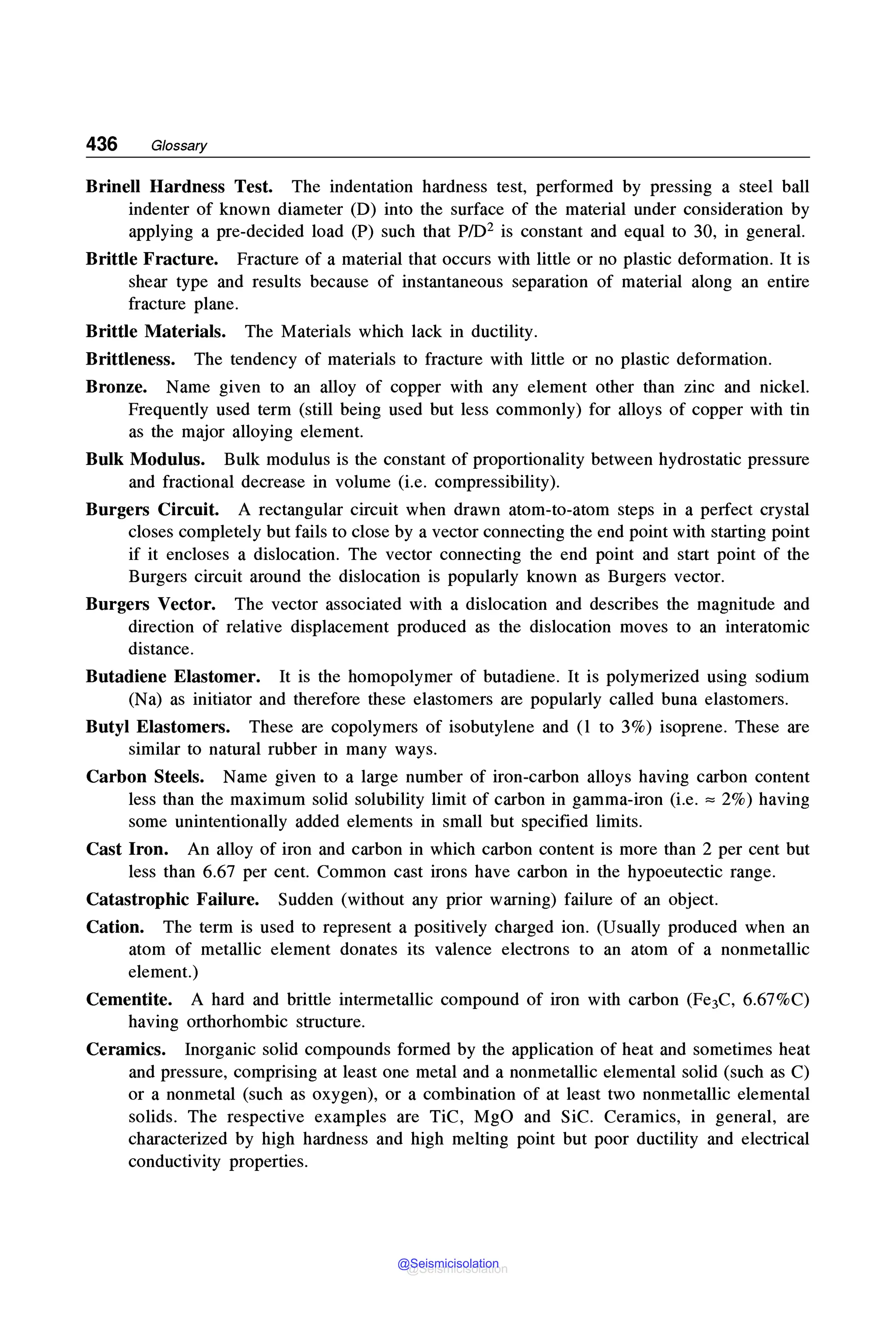 MECHANICAL_BEHAVIOUR_and_TESTING_OF_MATERIALS_BHARGAVA_SHARMA_2014.pdf