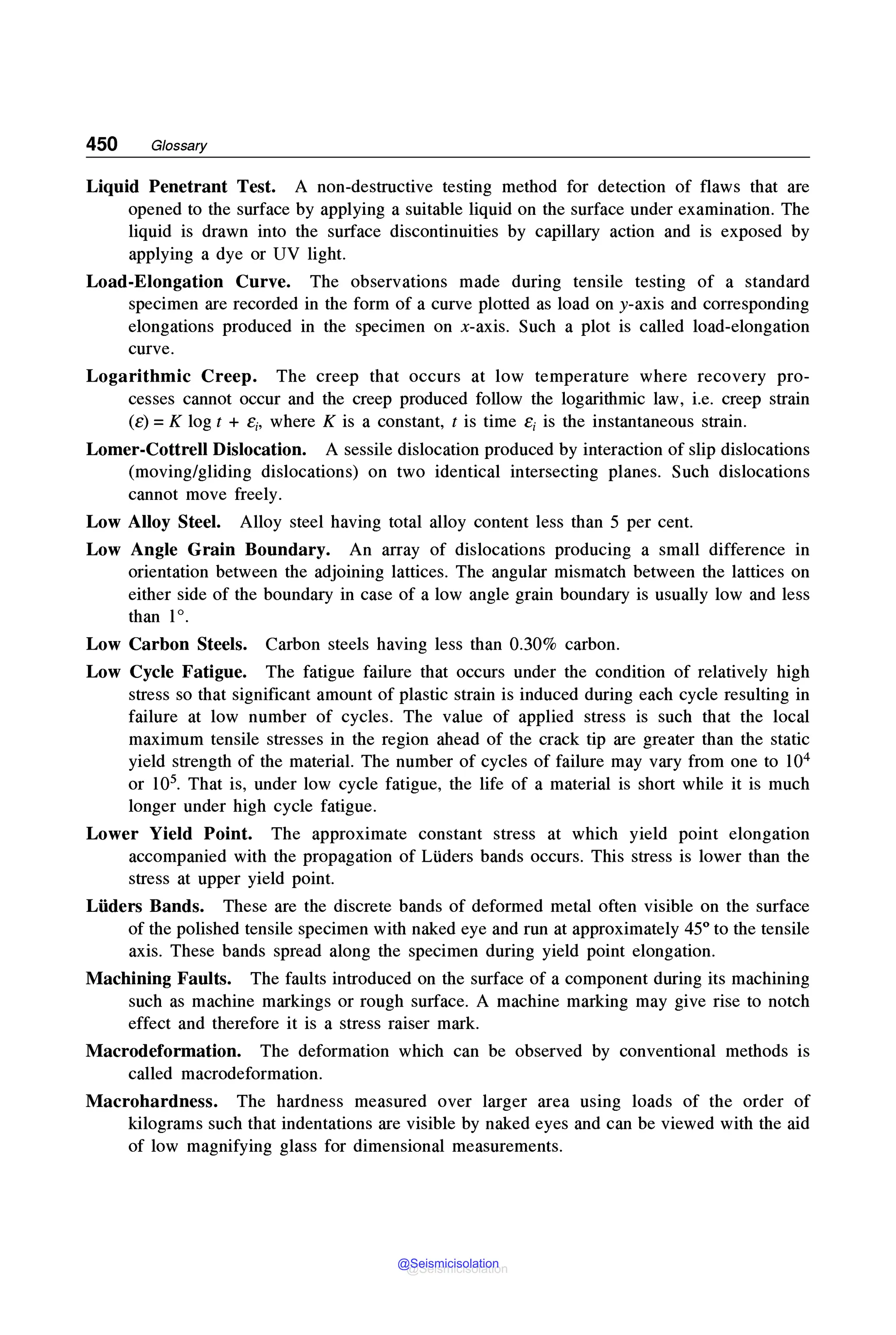MECHANICAL_BEHAVIOUR_and_TESTING_OF_MATERIALS_BHARGAVA_SHARMA_2014.pdf