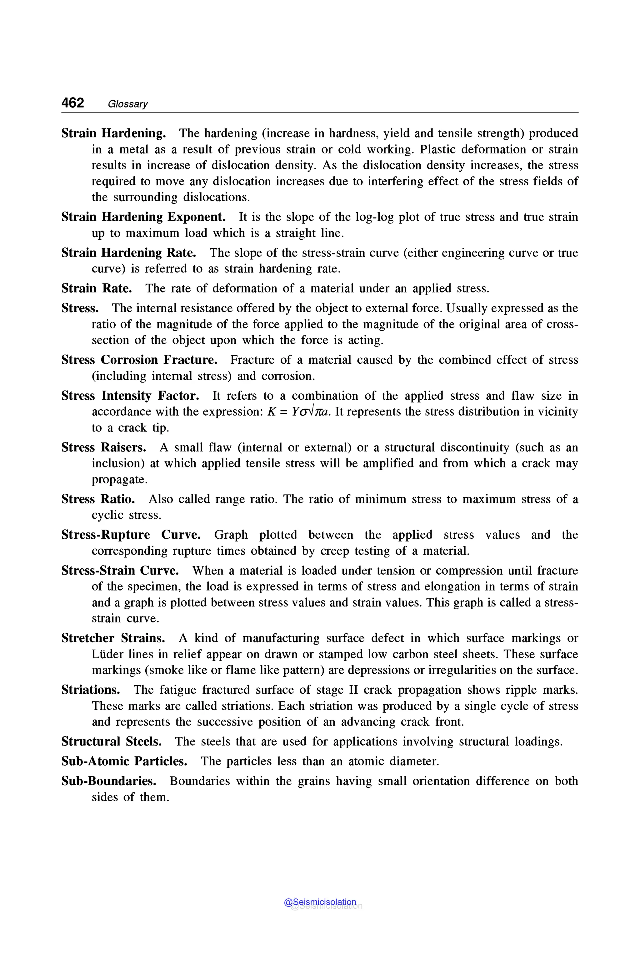MECHANICAL_BEHAVIOUR_and_TESTING_OF_MATERIALS_BHARGAVA_SHARMA_2014.pdf