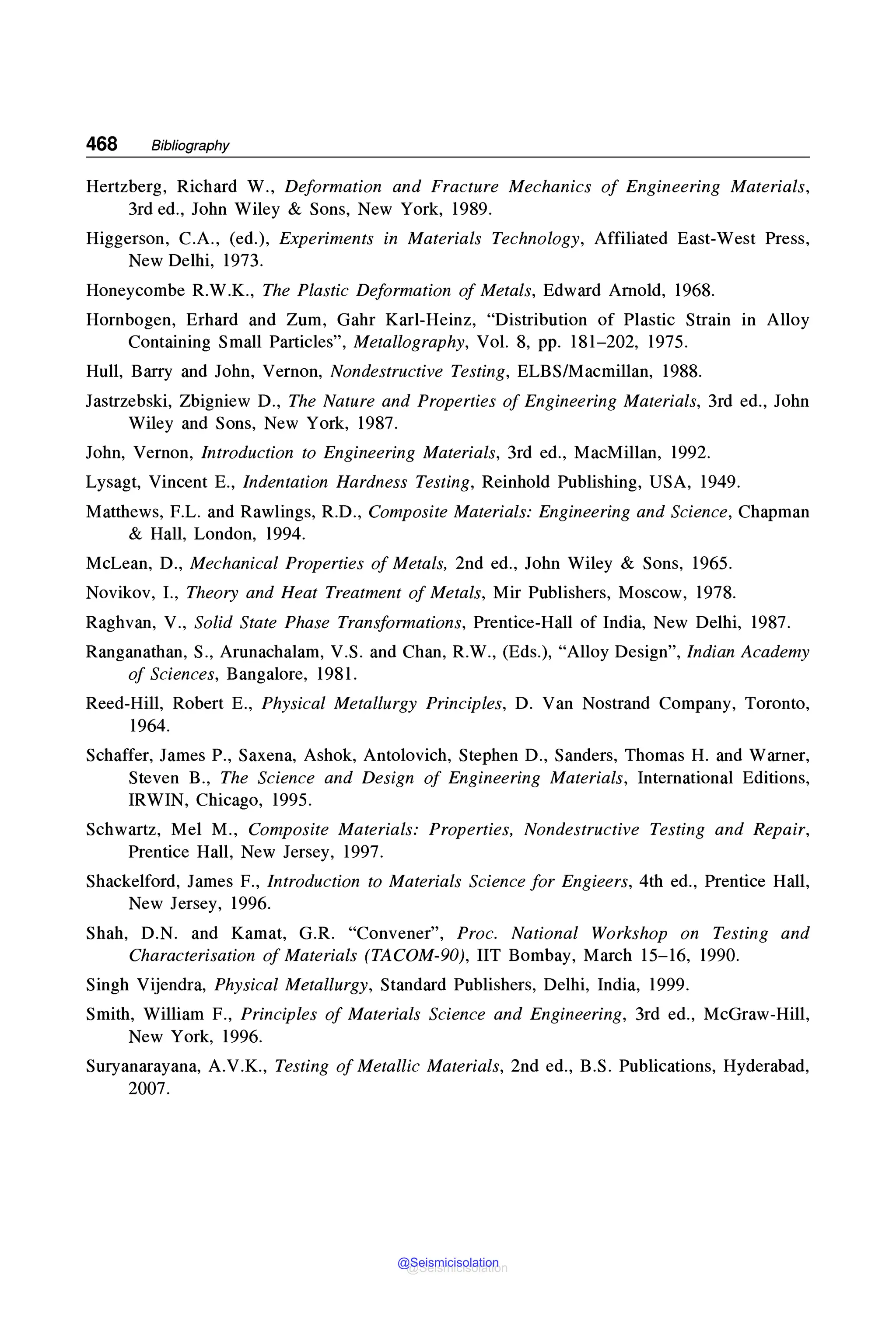 MECHANICAL_BEHAVIOUR_and_TESTING_OF_MATERIALS_BHARGAVA_SHARMA_2014.pdf