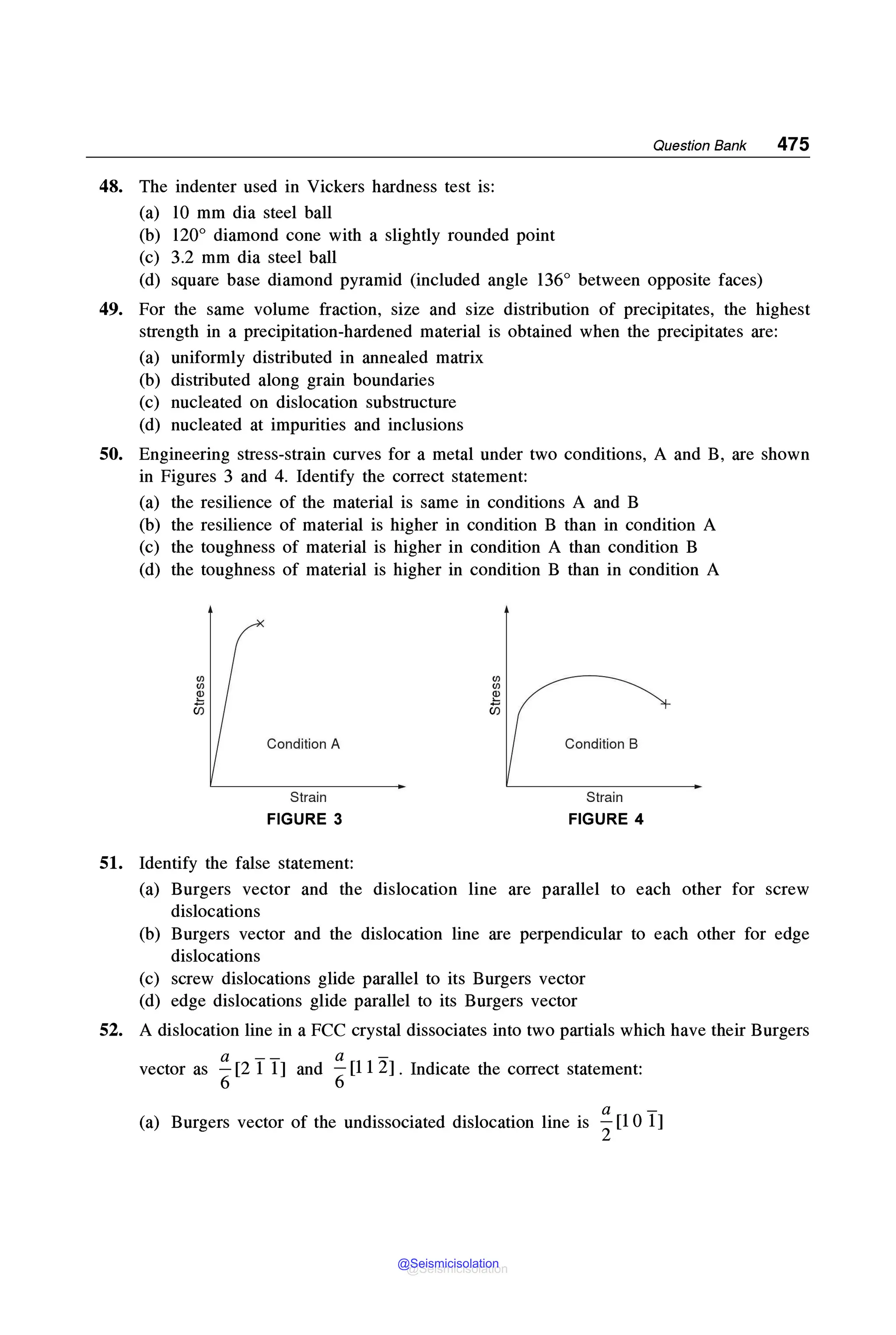 MECHANICAL_BEHAVIOUR_and_TESTING_OF_MATERIALS_BHARGAVA_SHARMA_2014.pdf