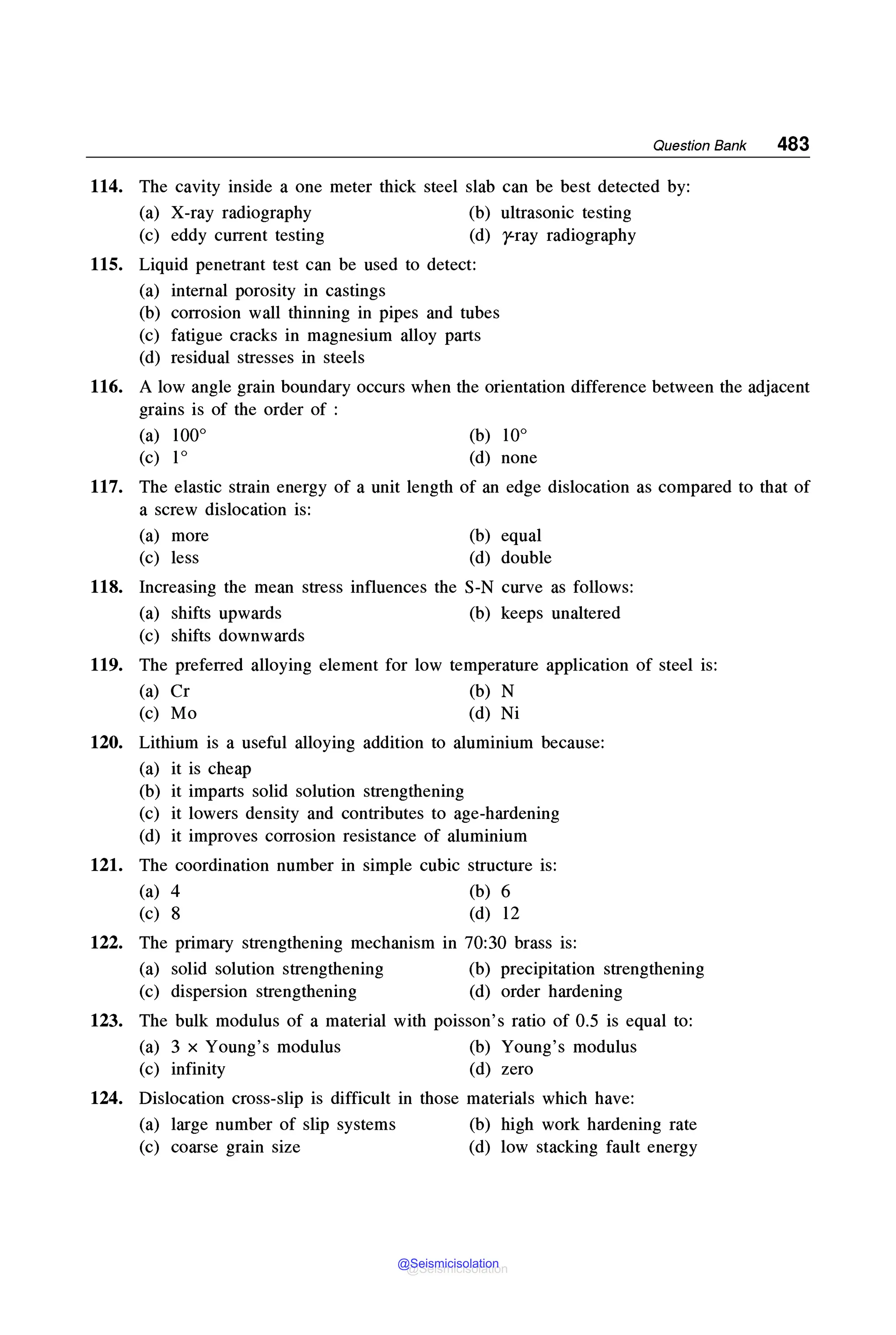 MECHANICAL_BEHAVIOUR_and_TESTING_OF_MATERIALS_BHARGAVA_SHARMA_2014.pdf