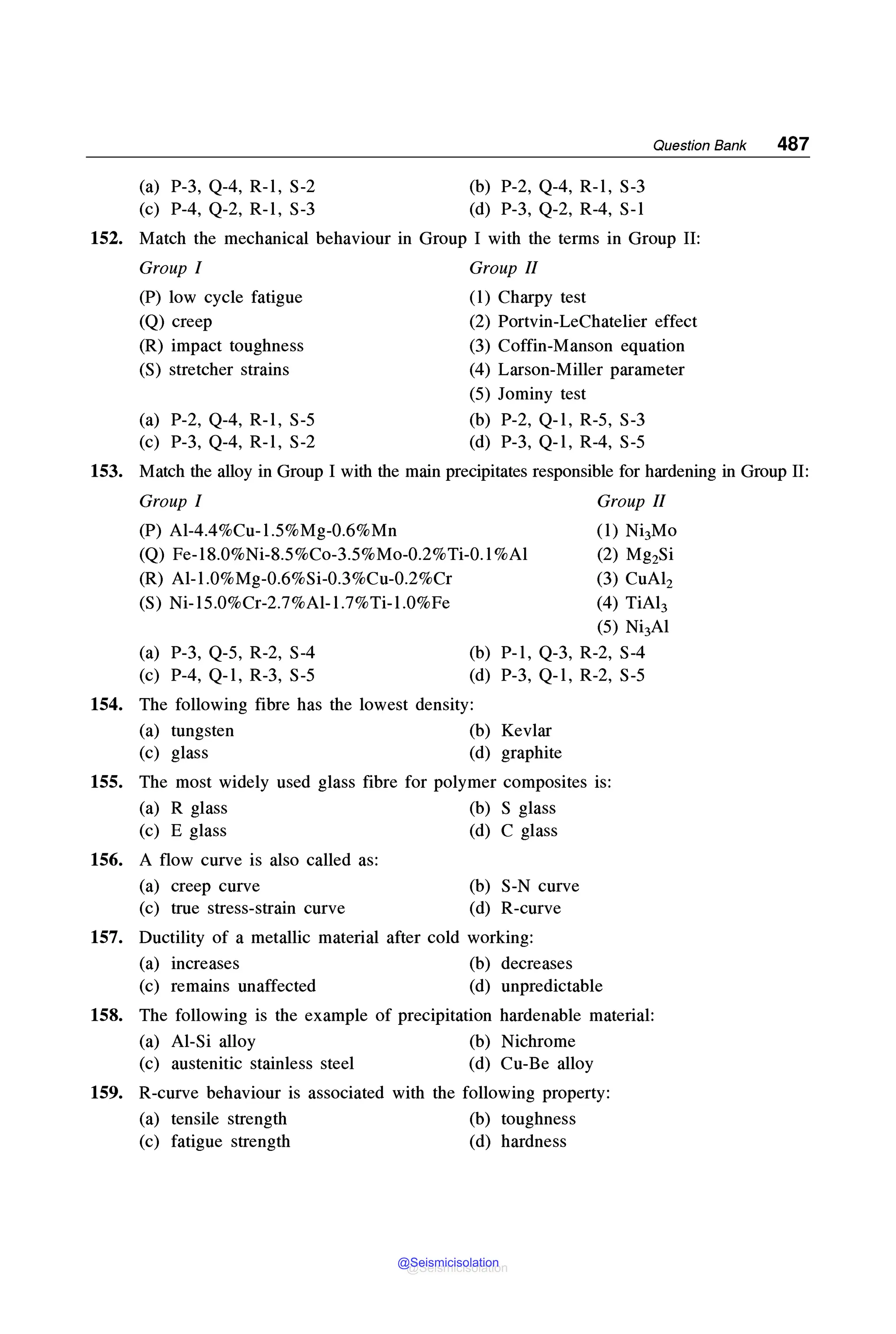 MECHANICAL_BEHAVIOUR_and_TESTING_OF_MATERIALS_BHARGAVA_SHARMA_2014.pdf