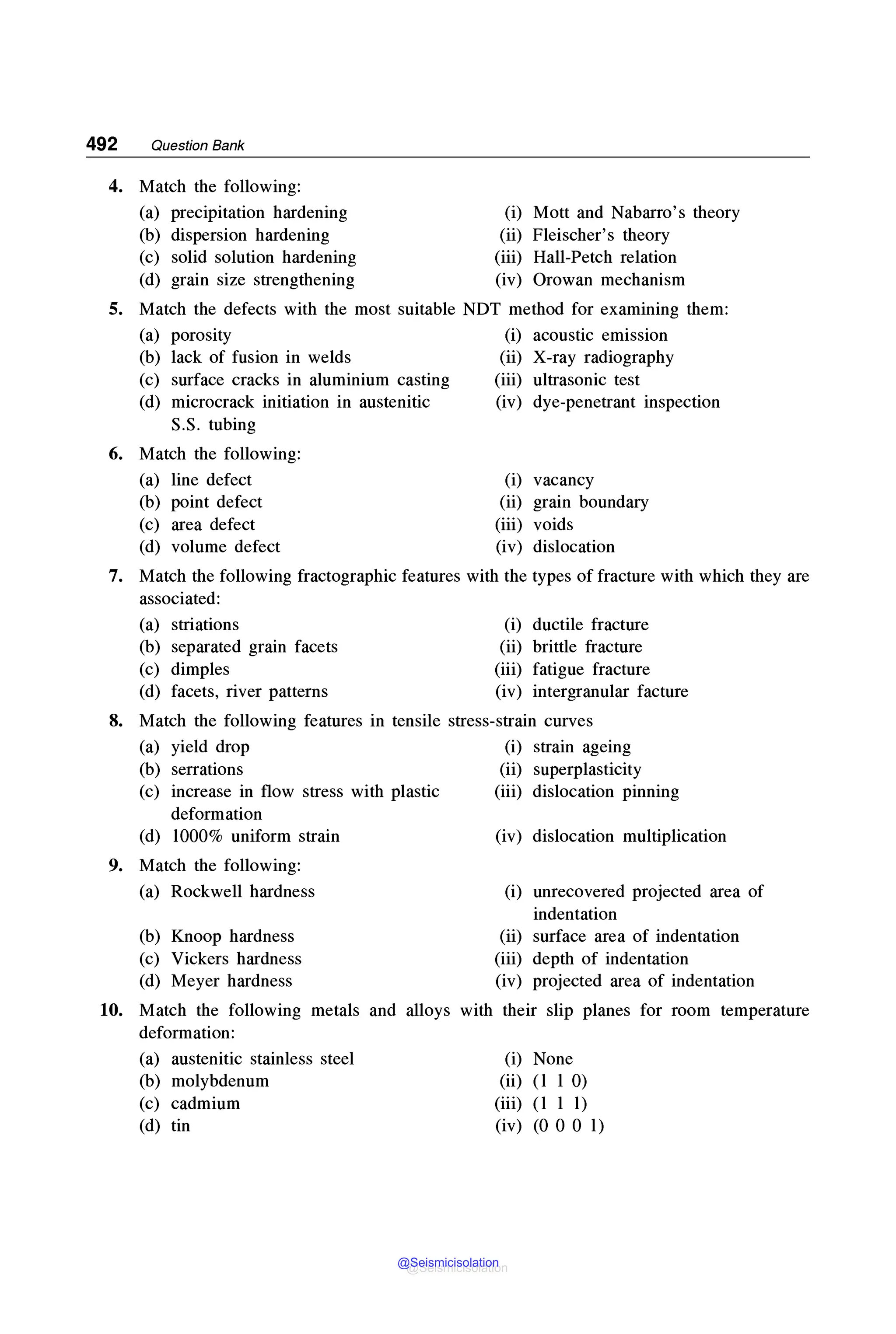 MECHANICAL_BEHAVIOUR_and_TESTING_OF_MATERIALS_BHARGAVA_SHARMA_2014.pdf