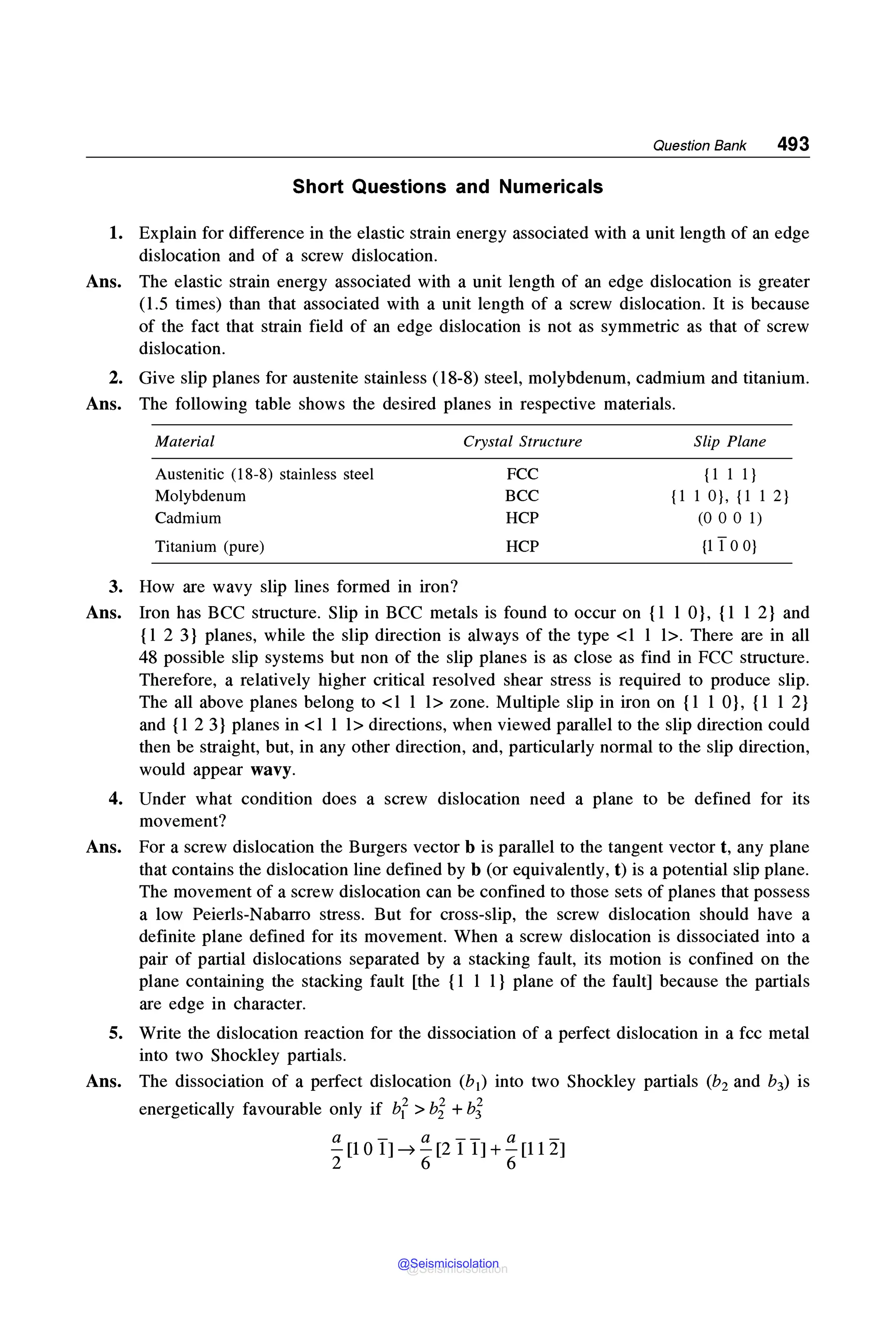 MECHANICAL_BEHAVIOUR_and_TESTING_OF_MATERIALS_BHARGAVA_SHARMA_2014.pdf