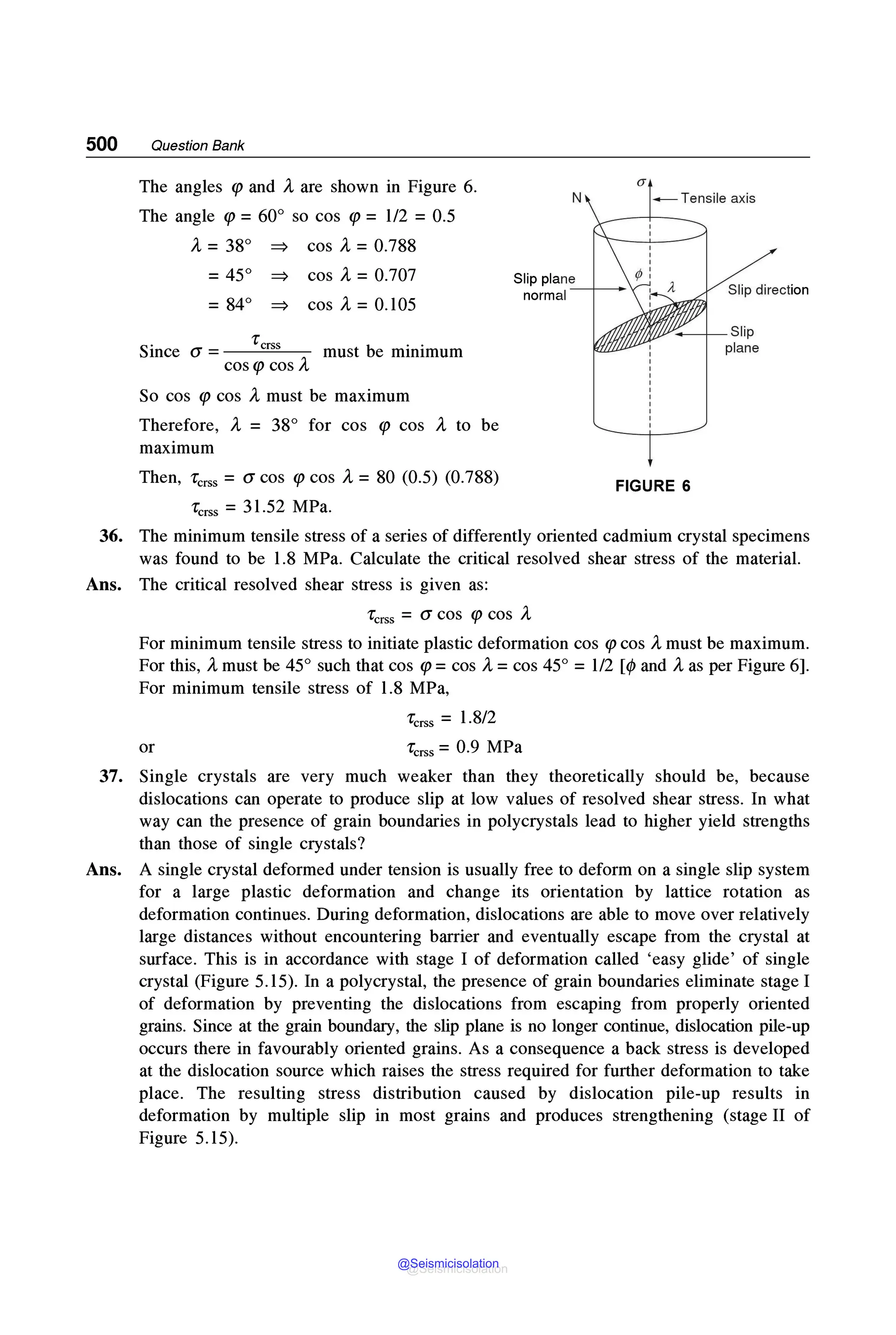 MECHANICAL_BEHAVIOUR_and_TESTING_OF_MATERIALS_BHARGAVA_SHARMA_2014.pdf