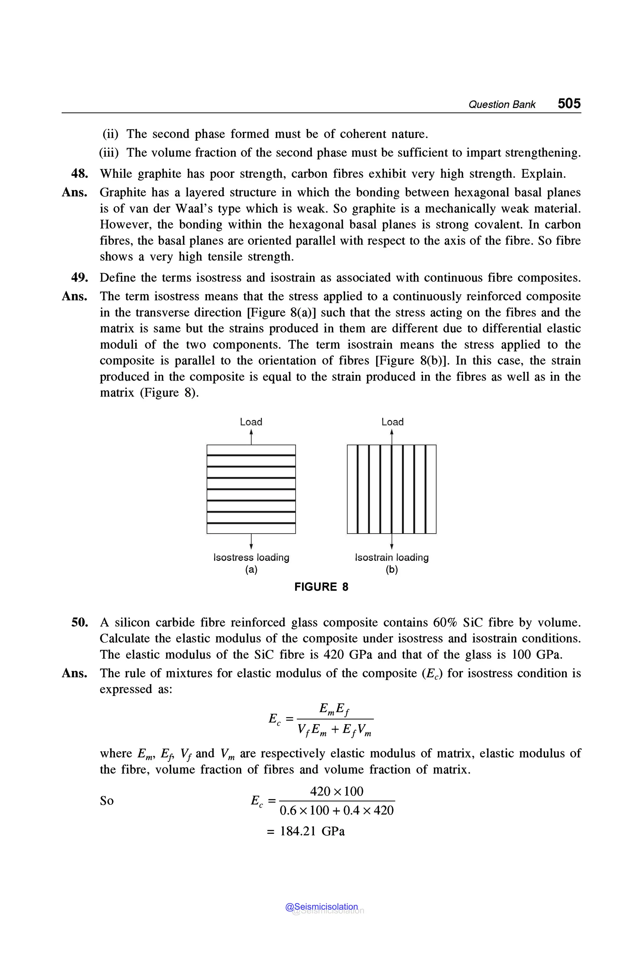 MECHANICAL_BEHAVIOUR_and_TESTING_OF_MATERIALS_BHARGAVA_SHARMA_2014.pdf