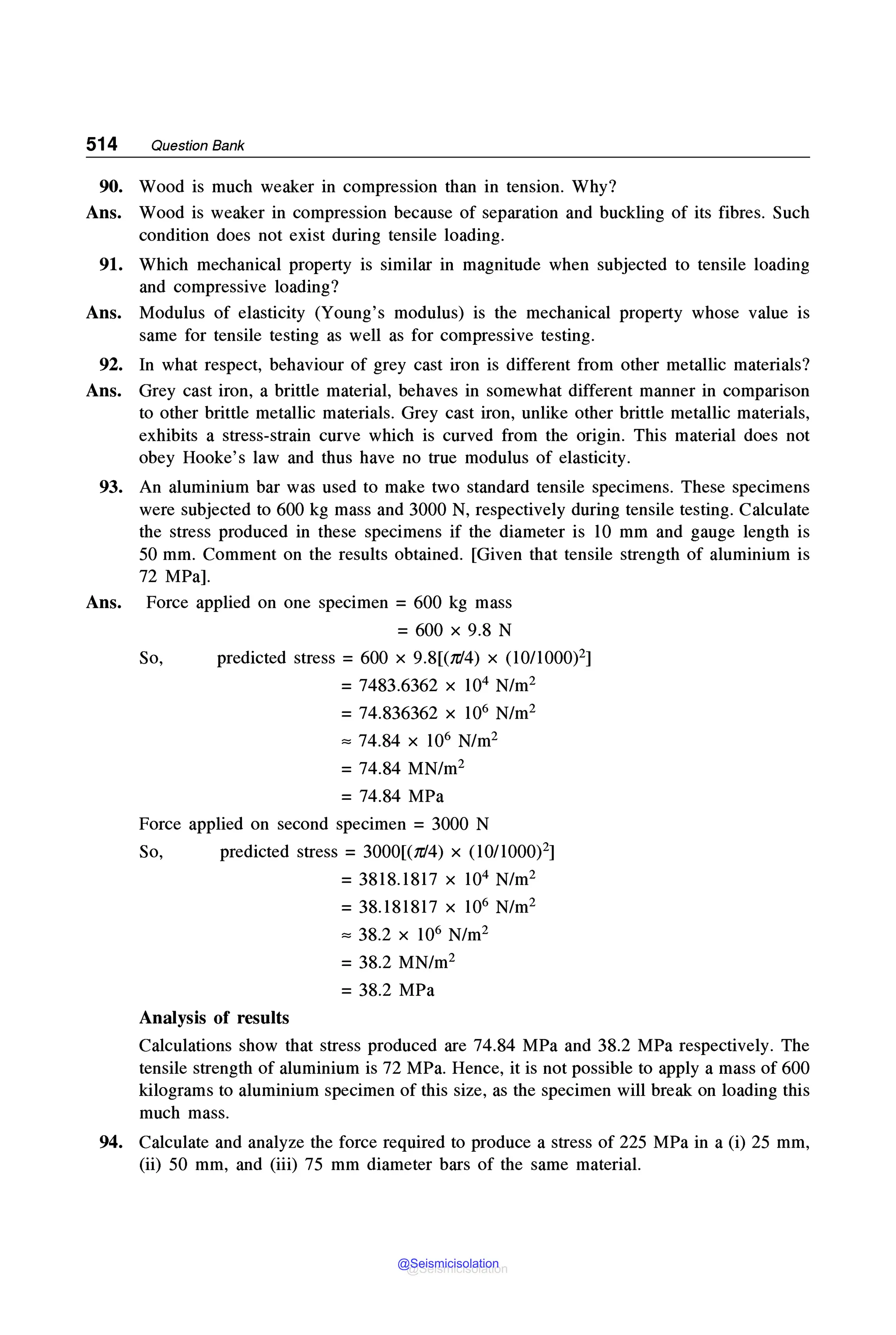 MECHANICAL_BEHAVIOUR_and_TESTING_OF_MATERIALS_BHARGAVA_SHARMA_2014.pdf