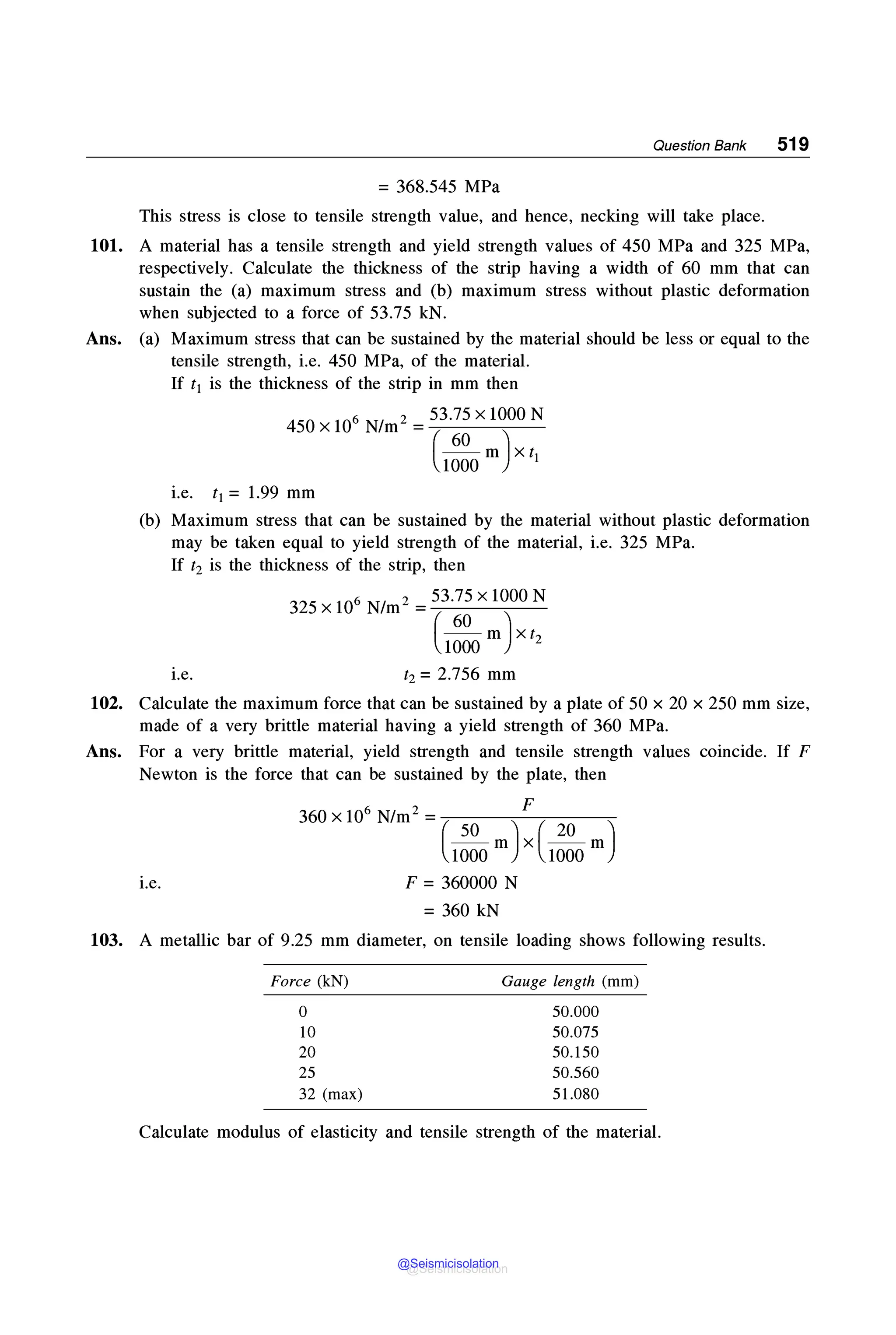 MECHANICAL_BEHAVIOUR_and_TESTING_OF_MATERIALS_BHARGAVA_SHARMA_2014.pdf