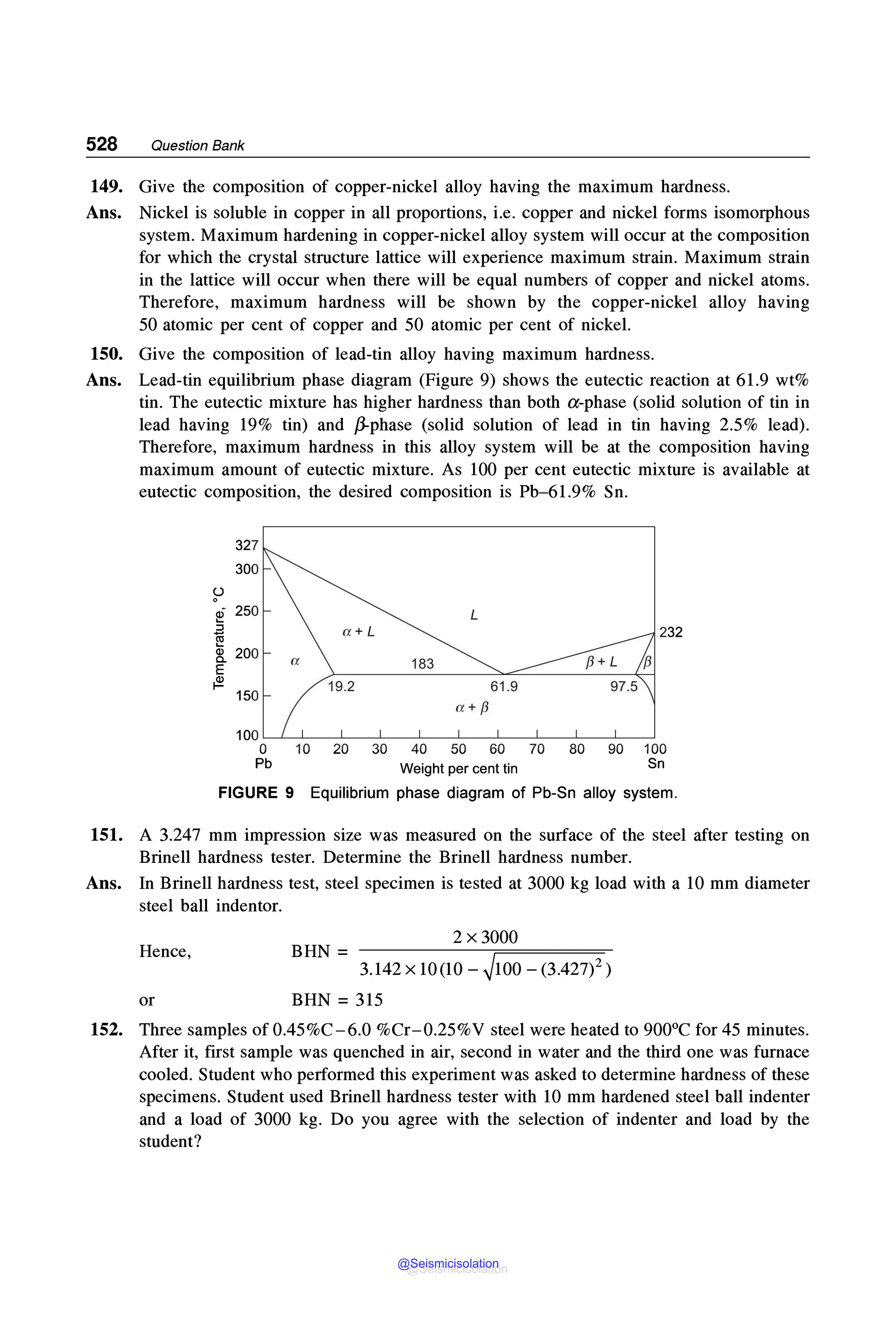 MECHANICAL_BEHAVIOUR_and_TESTING_OF_MATERIALS_BHARGAVA_SHARMA_2014.pdf