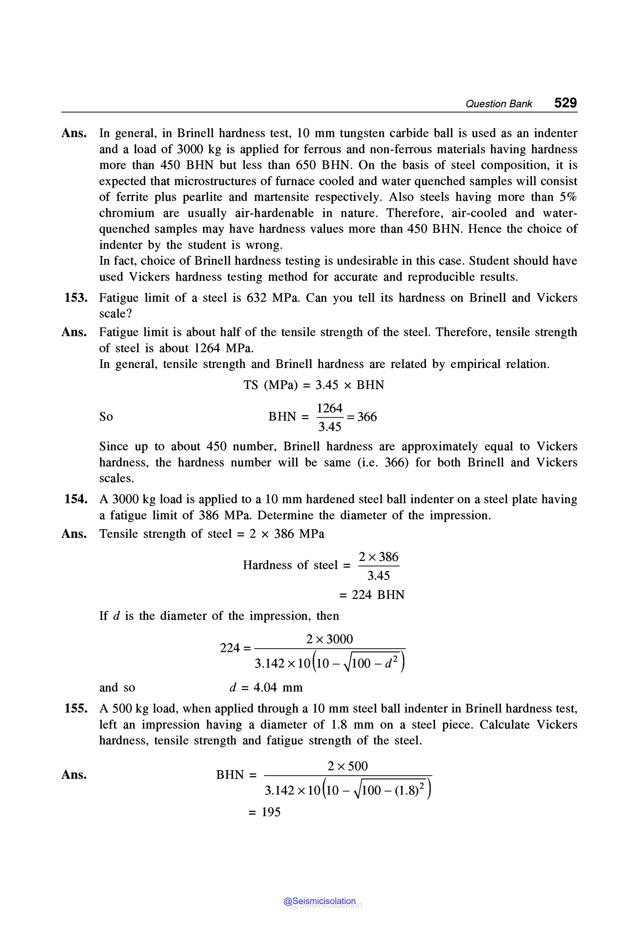 MECHANICAL_BEHAVIOUR_and_TESTING_OF_MATERIALS_BHARGAVA_SHARMA_2014.pdf