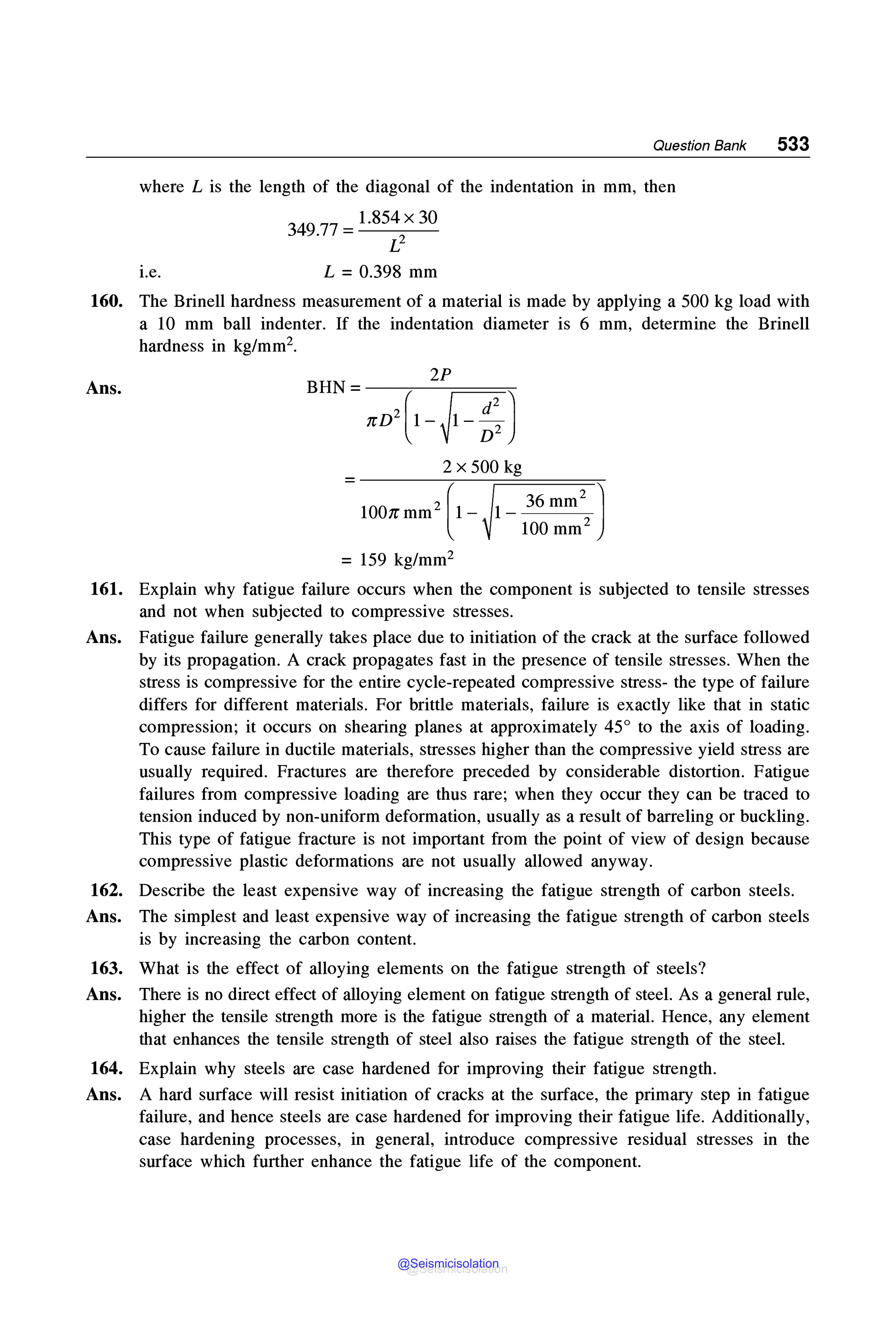 MECHANICAL_BEHAVIOUR_and_TESTING_OF_MATERIALS_BHARGAVA_SHARMA_2014.pdf