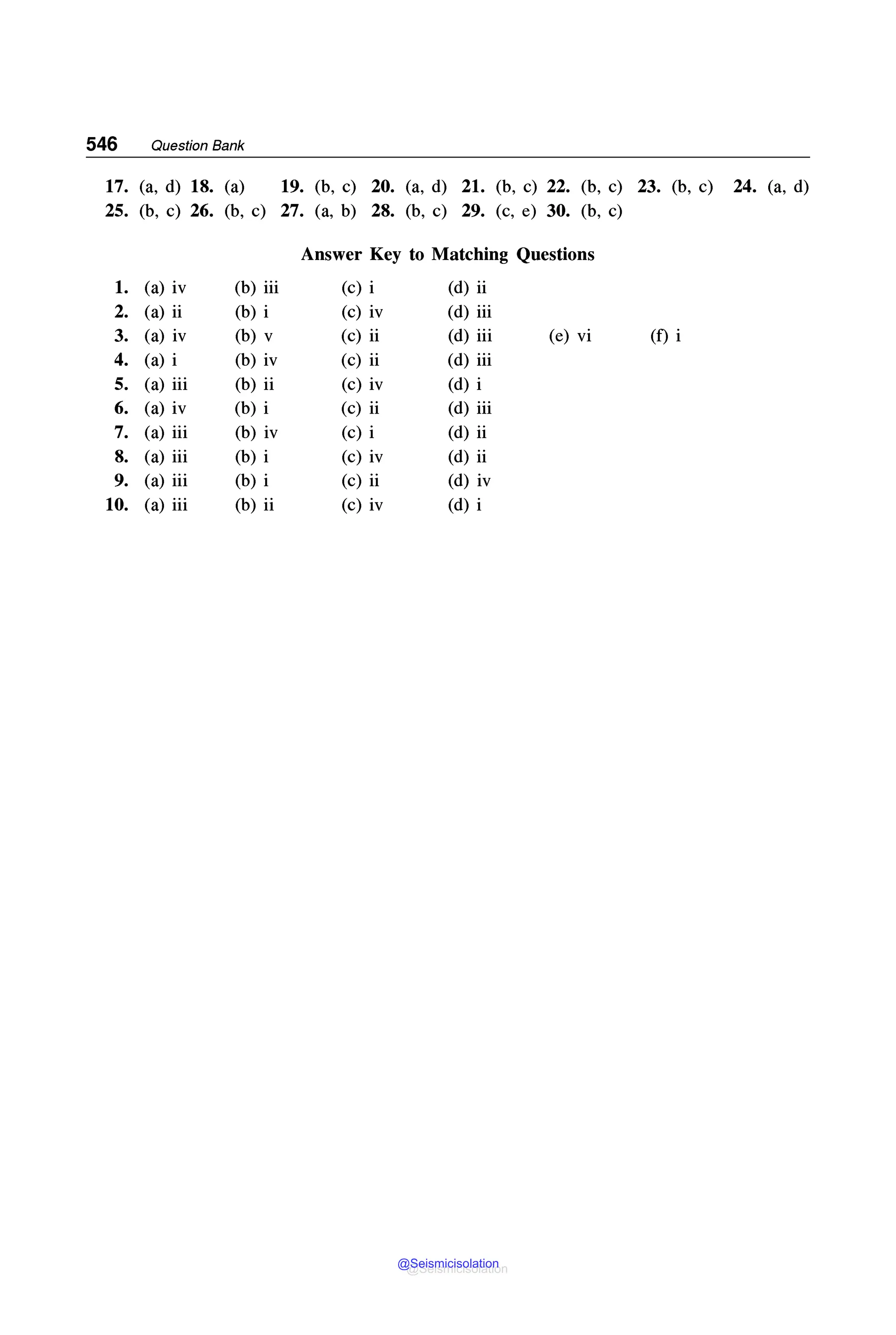 MECHANICAL_BEHAVIOUR_and_TESTING_OF_MATERIALS_BHARGAVA_SHARMA_2014.pdf