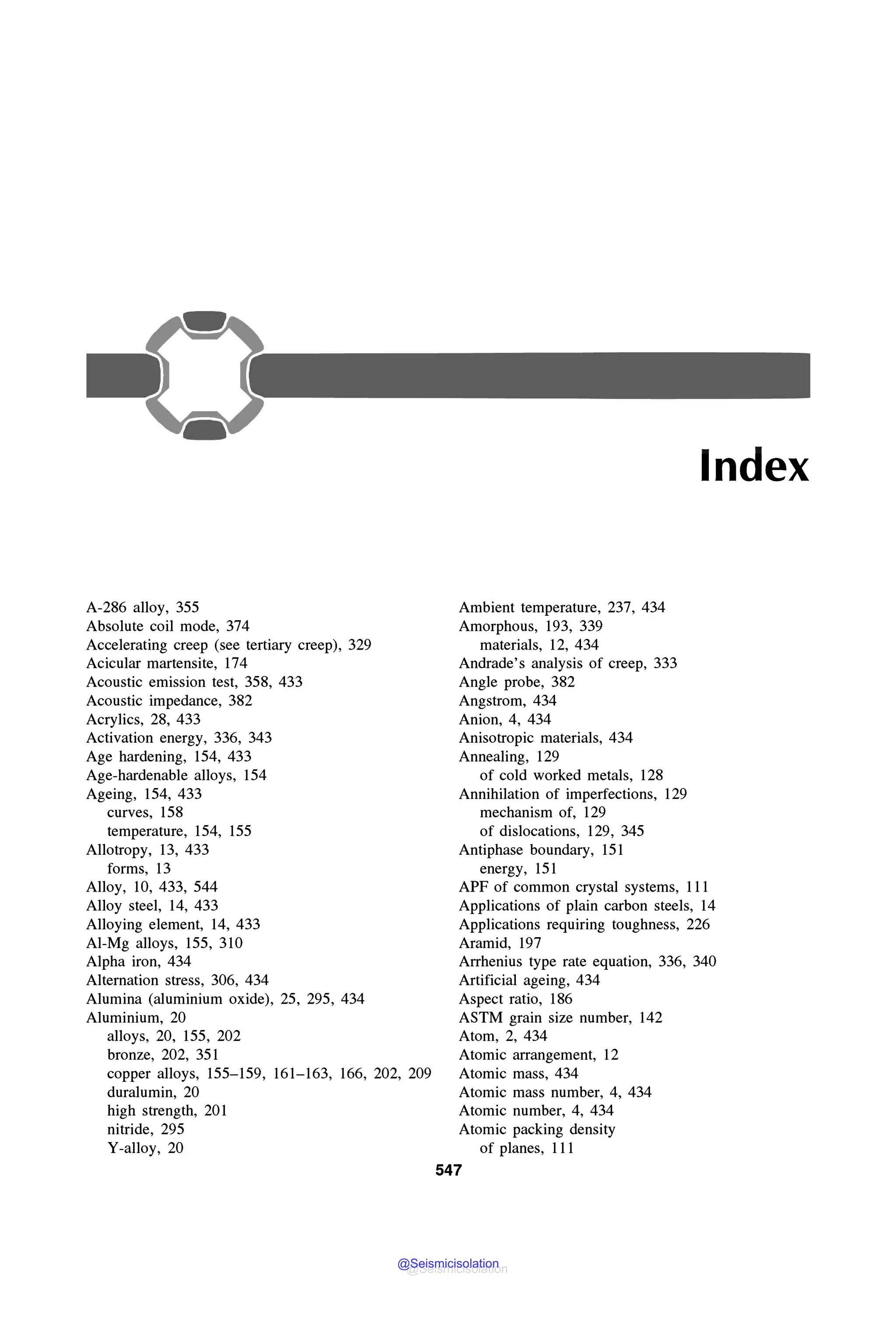 MECHANICAL_BEHAVIOUR_and_TESTING_OF_MATERIALS_BHARGAVA_SHARMA_2014.pdf