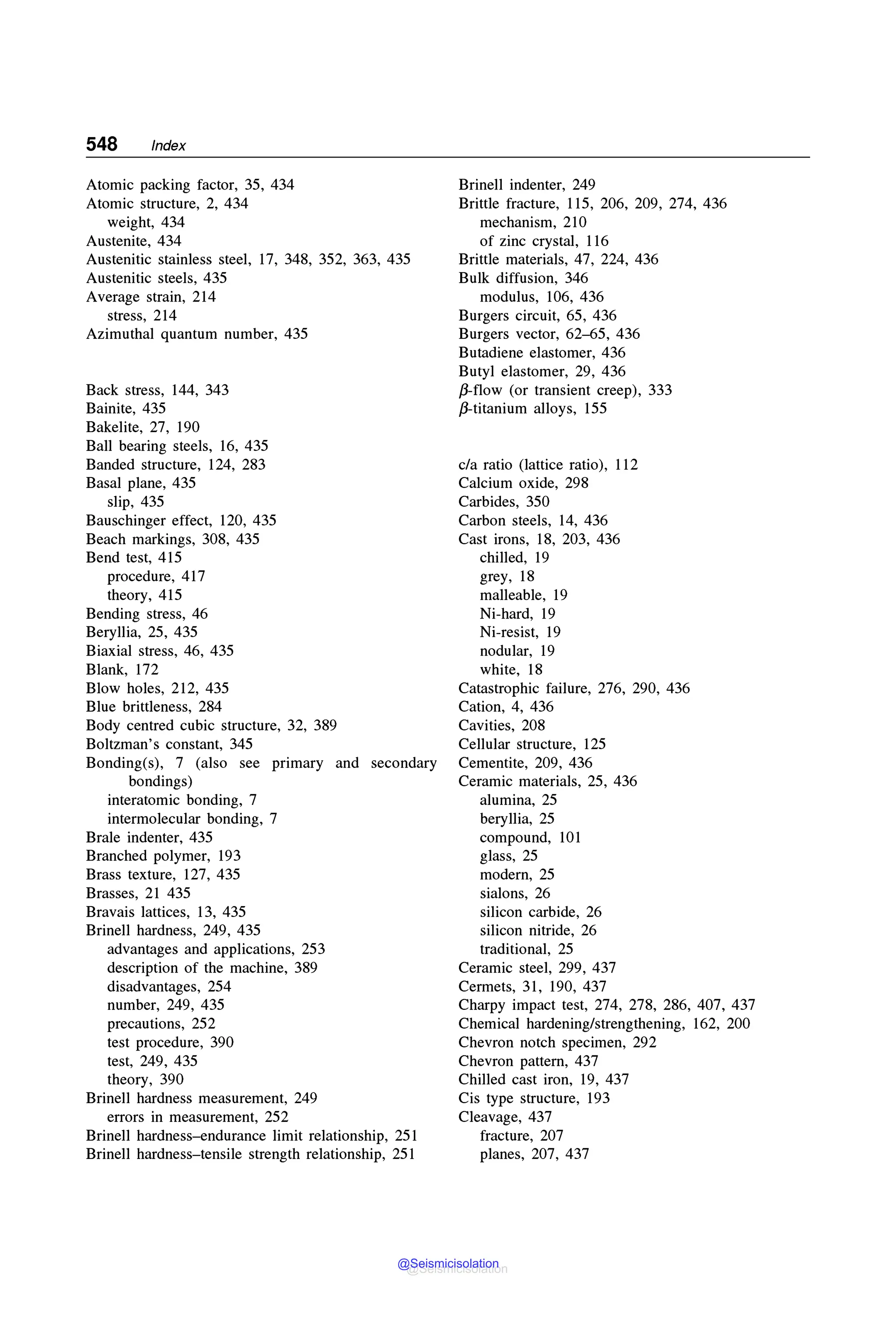 MECHANICAL_BEHAVIOUR_and_TESTING_OF_MATERIALS_BHARGAVA_SHARMA_2014.pdf