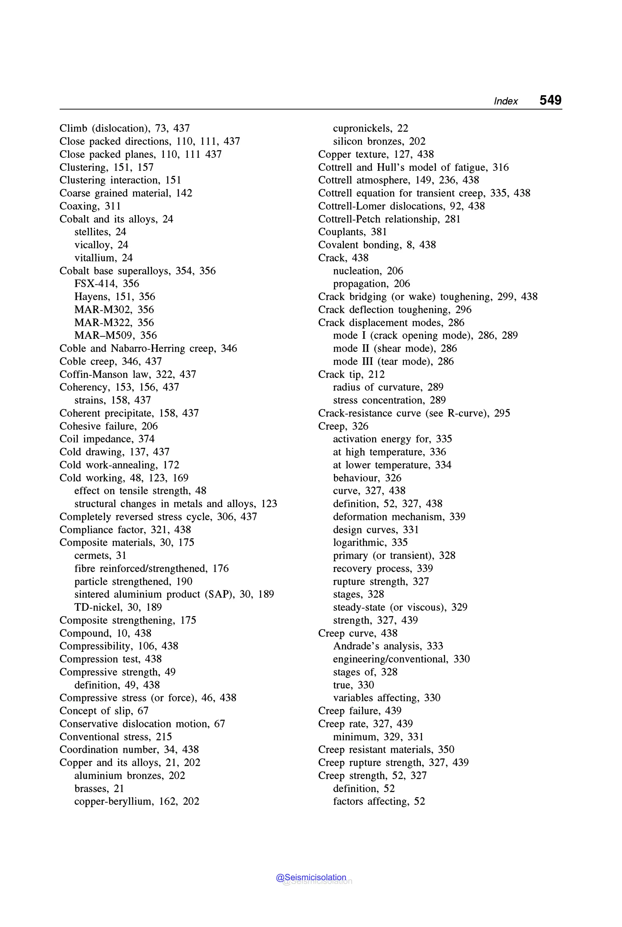 MECHANICAL_BEHAVIOUR_and_TESTING_OF_MATERIALS_BHARGAVA_SHARMA_2014.pdf