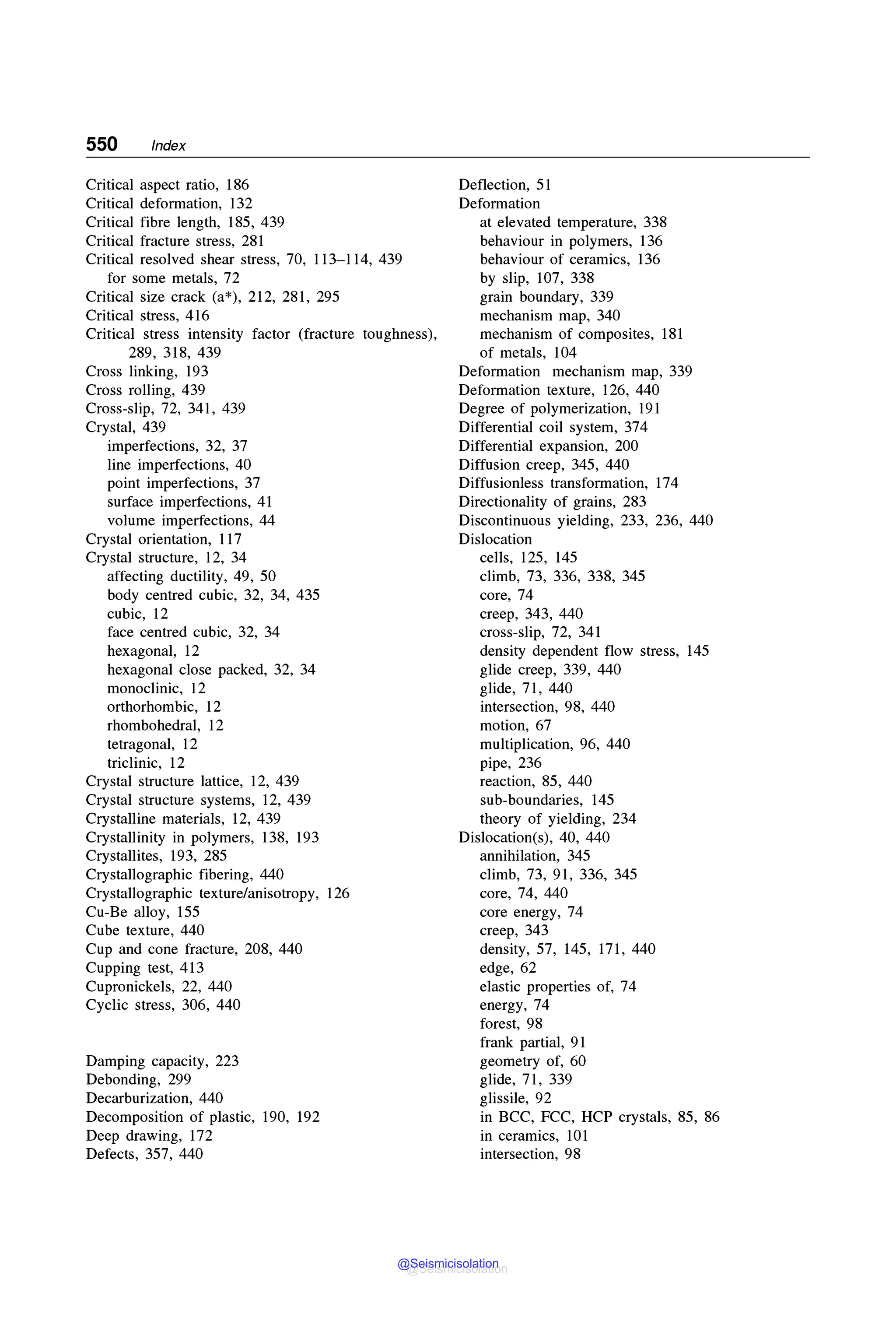 MECHANICAL_BEHAVIOUR_and_TESTING_OF_MATERIALS_BHARGAVA_SHARMA_2014.pdf