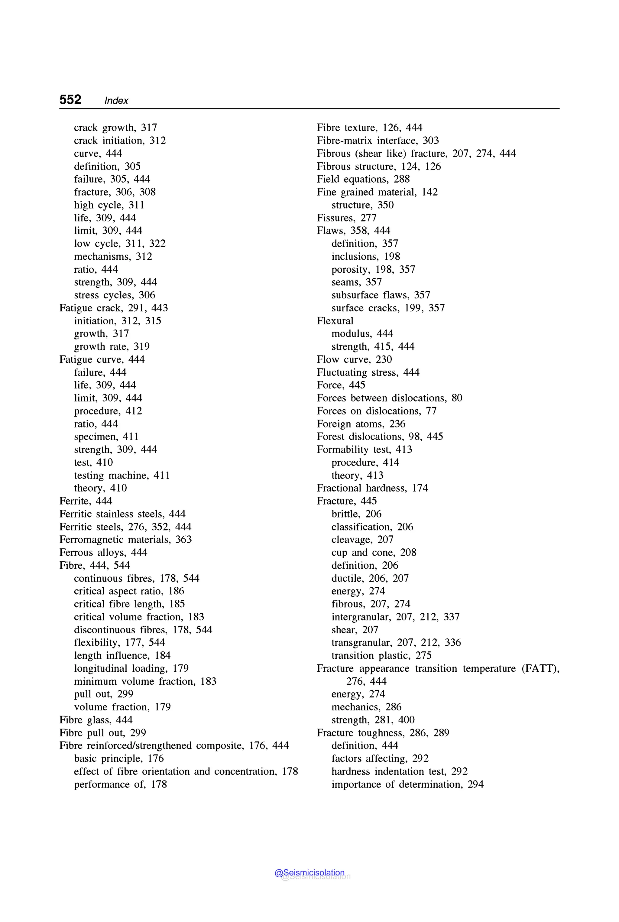 MECHANICAL_BEHAVIOUR_and_TESTING_OF_MATERIALS_BHARGAVA_SHARMA_2014.pdf