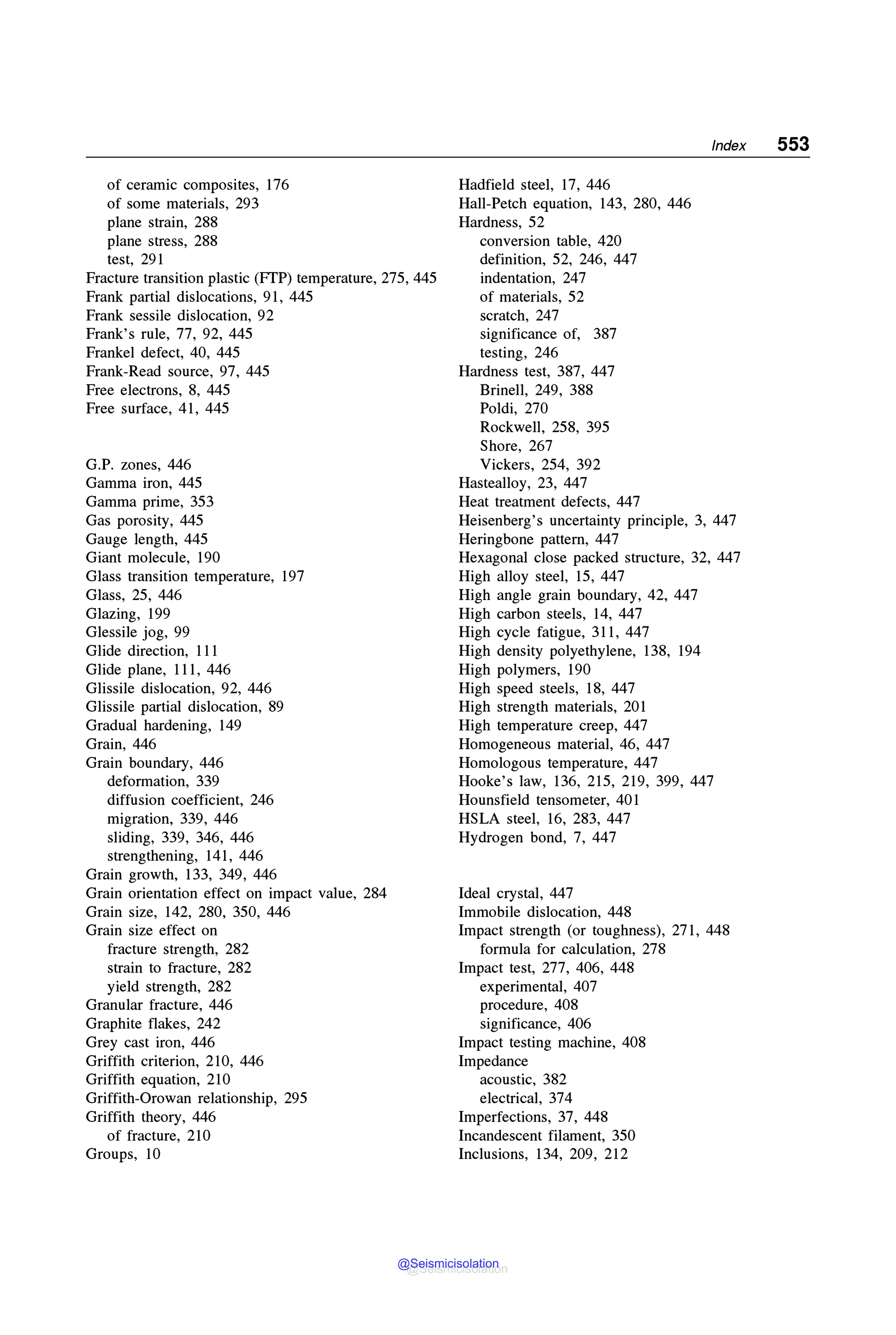MECHANICAL_BEHAVIOUR_and_TESTING_OF_MATERIALS_BHARGAVA_SHARMA_2014.pdf