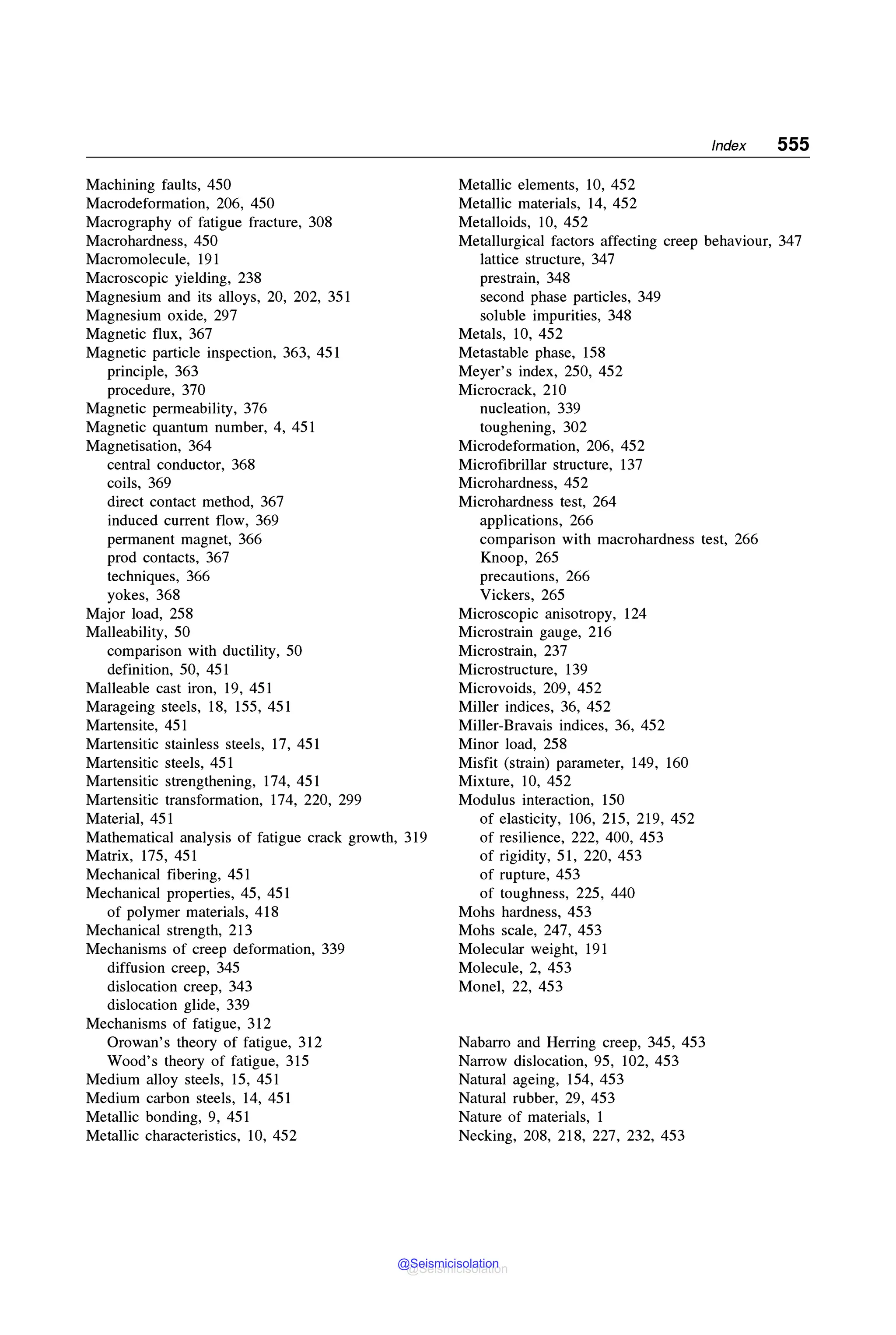 MECHANICAL_BEHAVIOUR_and_TESTING_OF_MATERIALS_BHARGAVA_SHARMA_2014.pdf