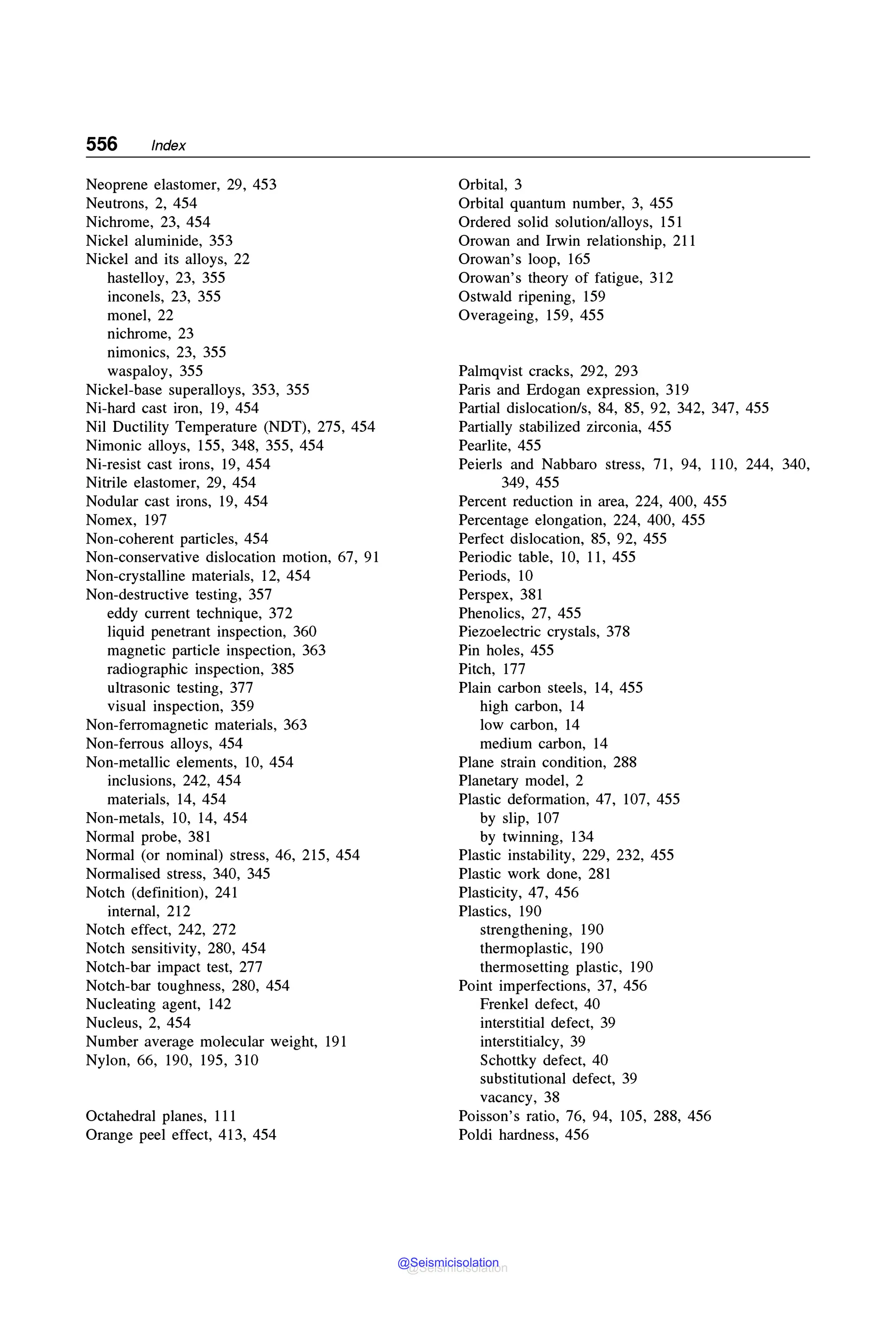 MECHANICAL_BEHAVIOUR_and_TESTING_OF_MATERIALS_BHARGAVA_SHARMA_2014.pdf