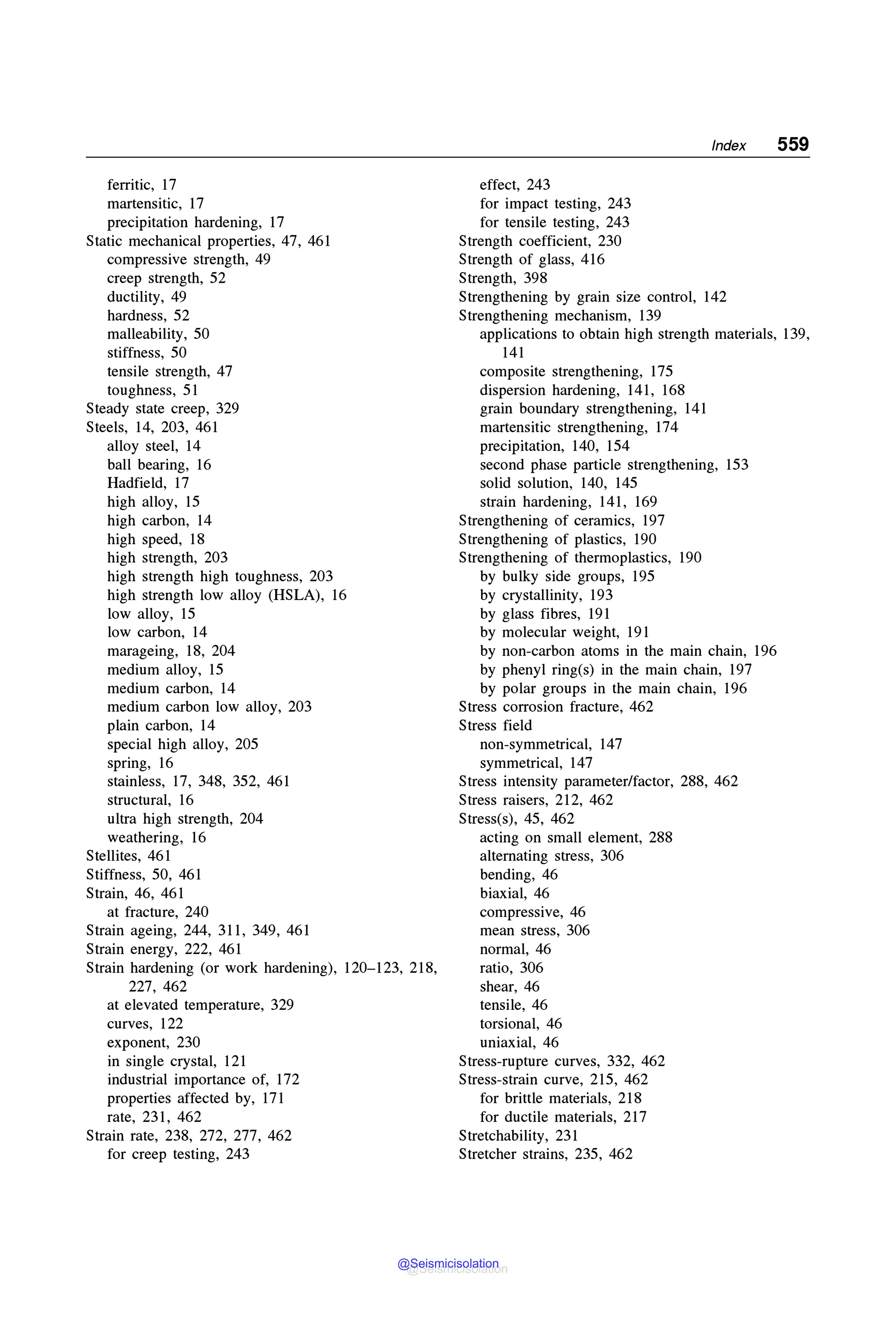 MECHANICAL_BEHAVIOUR_and_TESTING_OF_MATERIALS_BHARGAVA_SHARMA_2014.pdf