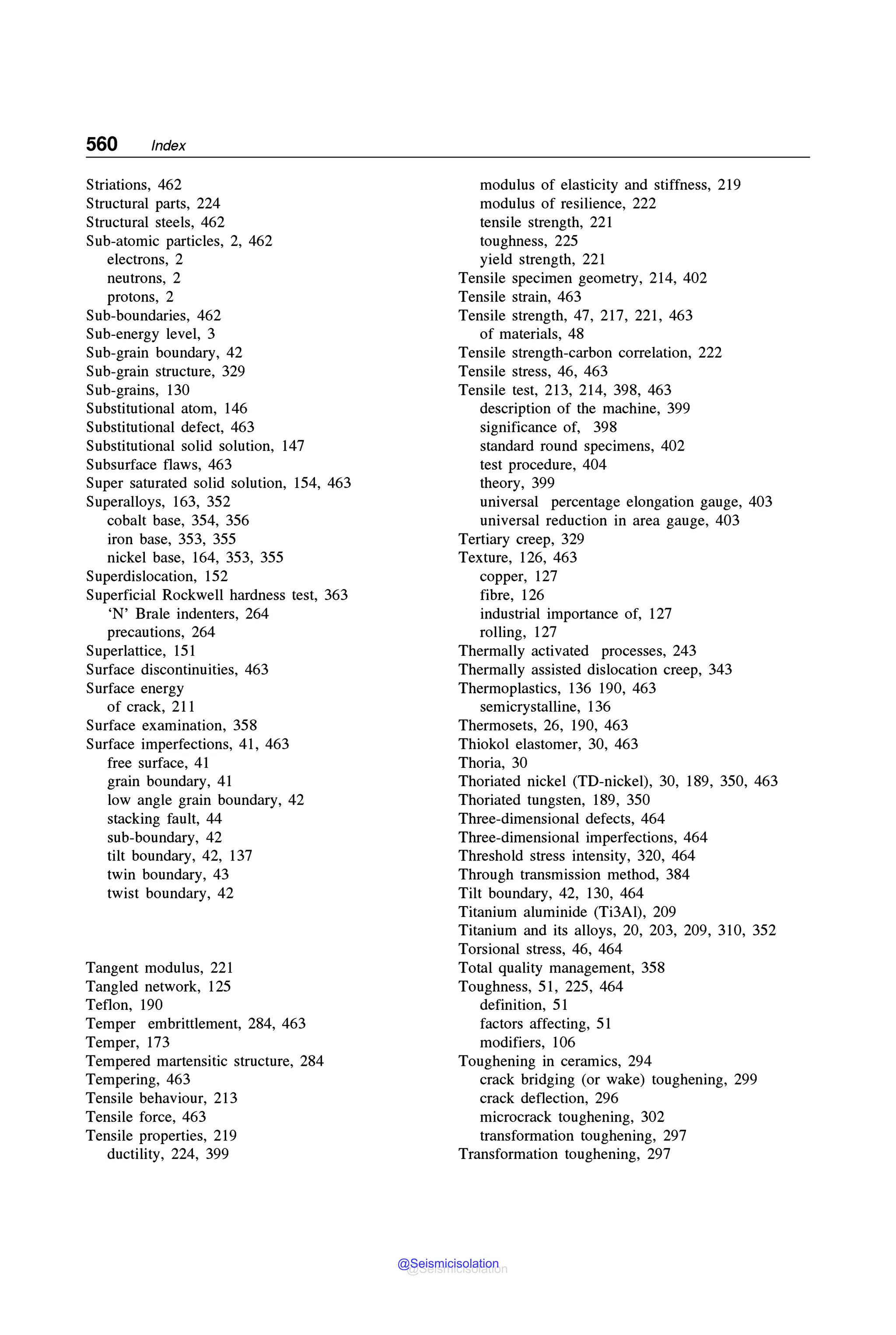 MECHANICAL_BEHAVIOUR_and_TESTING_OF_MATERIALS_BHARGAVA_SHARMA_2014.pdf
