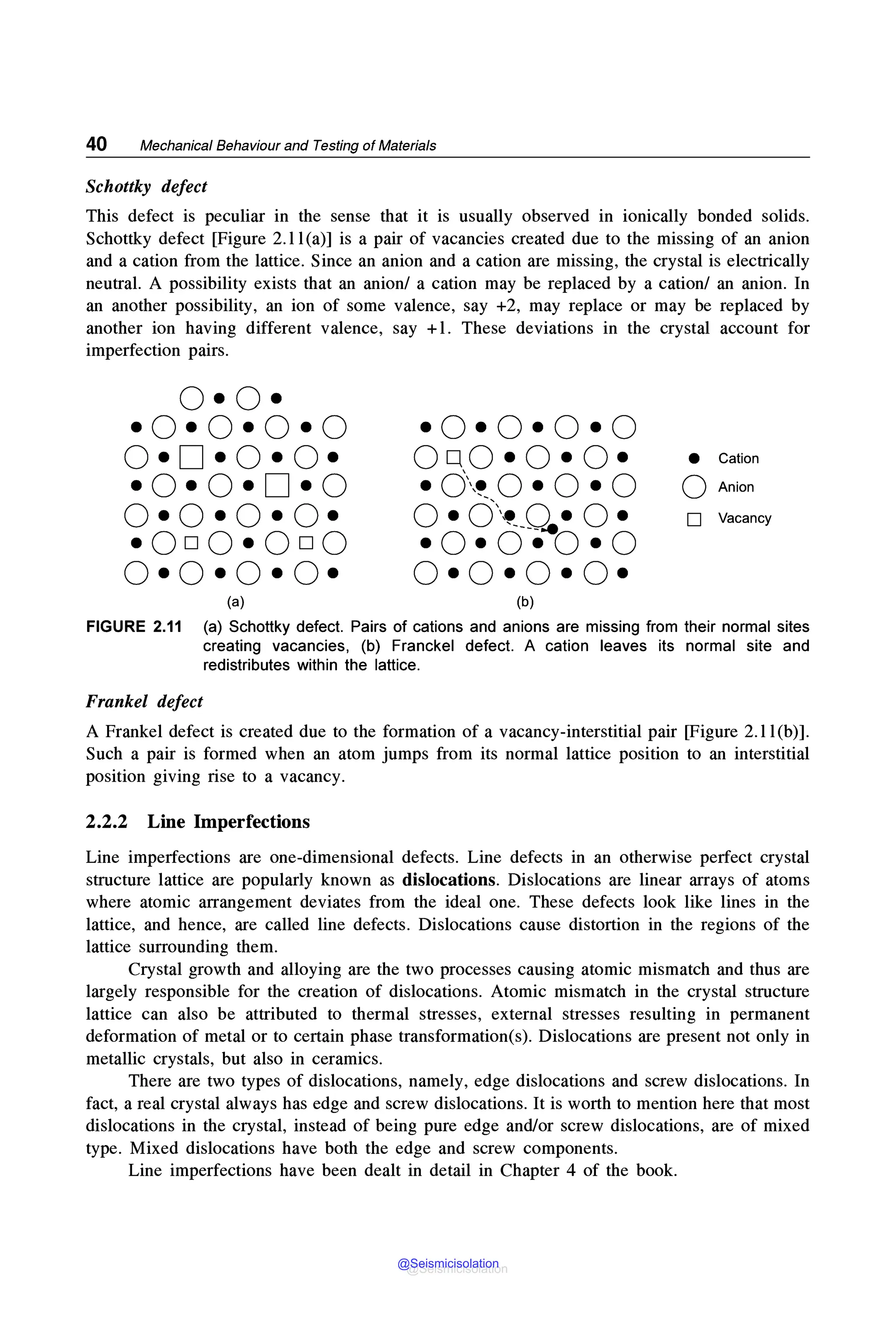 40 Mechanical Behaviour and Testing of Materials
Schottky defect
This defect is peculiar in the sense that it is usually observed in ionically bonded solids.
Schottky defect [Figure 2.1 l(a)] is a pair of vacancies created due to the missing of an anion
and a cation from the lattice. Since an anion and a cation are missing, the crystal is electrically
neutral. A possibility exists that an anion/ a cation may be replaced by a cation/ an anion. In
an another possibility, an ion of some valence, say +2, may replace or may be replaced by
another ion having different valence, say +1. These deviations in the crystal account for
imperfection pairs.
O•O •
•O•O•O•O •O•O•O•O
O• □ •O•O• OoO•O•O• • Cation
•O•O• □ •O •d•O•O•O 0 Anion
',,
O•O•O•O• 0 • 0'-•--0.• 0 • □ Vacancy
•O □ O•O □ O •O•O•O•O
O•O•O•O• O•O•O•O•
(a) (b}
FIGURE 2.11 (a) Schottky defect. Pairs of cations and anions are missing from their normal sites
creating vacancies, (b) Francke! defect. A cation leaves its normal site and
redistributes within the lattice.
Frankel defect
A Frankel defect is created due to the formation of a vacancy-interstitial pair [Figure 2.1 l(b)].
Such a pair is formed when an atom jumps from its normal lattice position to an interstitial
position giving rise to a vacancy.
2.2.2 Line Imperfections
Line imperfections are one-dimensional defects. Line defects in an otherwise perfect crystal
structure lattice are popularly known as dislocations. Dislocations are linear arrays of atoms
where atomic arrangement deviates from the ideal one. These defects look like lines in the
lattice, and hence, are called line defects. Dislocations cause distortion in the regions of the
lattice surrounding them.
Crystal growth and alloying are the two processes causing atomic mismatch and thus are
largely responsible for the creation of dislocations. Atomic mismatch in the crystal structure
lattice can also be attributed to thermal stresses, external stresses resulting in permanent
deformation of metal or to certain phase transformation(s). Dislocations are present not only in
metallic crystals, but also in ceramics.
There are two types of dislocations, namely, edge dislocations and screw dislocations. In
fact, a real crystal always has edge and screw dislocations. It is worth to mention here that most
dislocations in the crystal, instead of being pure edge and/or screw dislocations, are of mixed
type. Mixed dislocations have both the edge and screw components.
Line imperfections have been dealt in detail in Chapter 4 of the book.
@Seismicisolation
@Seismicisolation
 