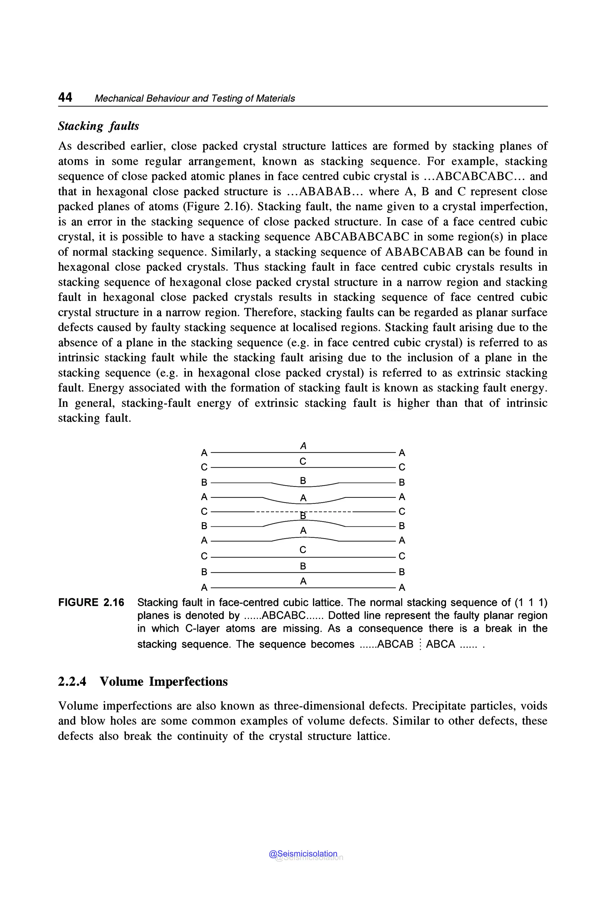 44 Mechanical Behaviour and Testing of Materials
Stacking faults
As described earlier, close packed crystal structure lattices are formed by stacking planes of
atoms in some regular arrangement, known as stacking sequence. For example, stacking
sequence of close packed atomic planes in face centred cubic crystal is ...ABCABCABC... and
that in hexagonal close packed structure is ...ABABAB ... where A, B and C represent close
packed planes of atoms (Figure 2.16). Stacking fault, the name given to a crystal imperfection,
is an error in the stacking sequence of close packed structure. In case of a face centred cubic
crystal, it is possible to have a stacking sequence ABCABABCABC in some region(s) in place
of normal stacking sequence. Similarly, a stacking sequence of ABABCABAB can be found in
hexagonal close packed crystals. Thus stacking fault in face centred cubic crystals results in
stacking sequence of hexagonal close packed crystal structure in a narrow region and stacking
fault in hexagonal close packed crystals results in stacking sequence of face centred cubic
crystal structure in a narrow region. Therefore, stacking faults can be regarded as planar surface
defects caused by faulty stacking sequence at localised regions. Stacking fault arising due to the
absence of a plane in the stacking sequence (e.g. in face centred cubic crystal) is referred to as
intrinsic stacking fault while the stacking fault arising due to the inclusion of a plane in the
stacking sequence (e.g. in hexagonal close packed crystal) is referred to as extrinsic stacking
fault. Energy associated with the formation of stacking fault is known as stacking fault energy.
In general, stacking-fault energy of extrinsic stacking fault is higher than that of intrinsic
stacking fault.
A
A
A
C
C
C
B B B
A A A
C ---------g---------- C
B A B
A A
C
C
C
B
B
B
A
A
A
FIGURE 2.16 Stacking fault in face-centred cubic lattice. The normal stacking sequence of (1 1 1)
planes is denoted by ......ABCABC...... Dotted line represent the faulty planar region
in which C-layer atoms are missing. As a consequence there is a break in the
stacking sequence. The sequence becomes ......ABCAB I ABCA ...... .
2.2.4 Volume Imperfections
Volume imperfections are also known as three-dimensional defects. Precipitate particles, voids
and blow holes are some common examples of volume defects. Similar to other defects, these
defects also break the continuity of the crystal structure lattice.
@Seismicisolation
@Seismicisolation
 