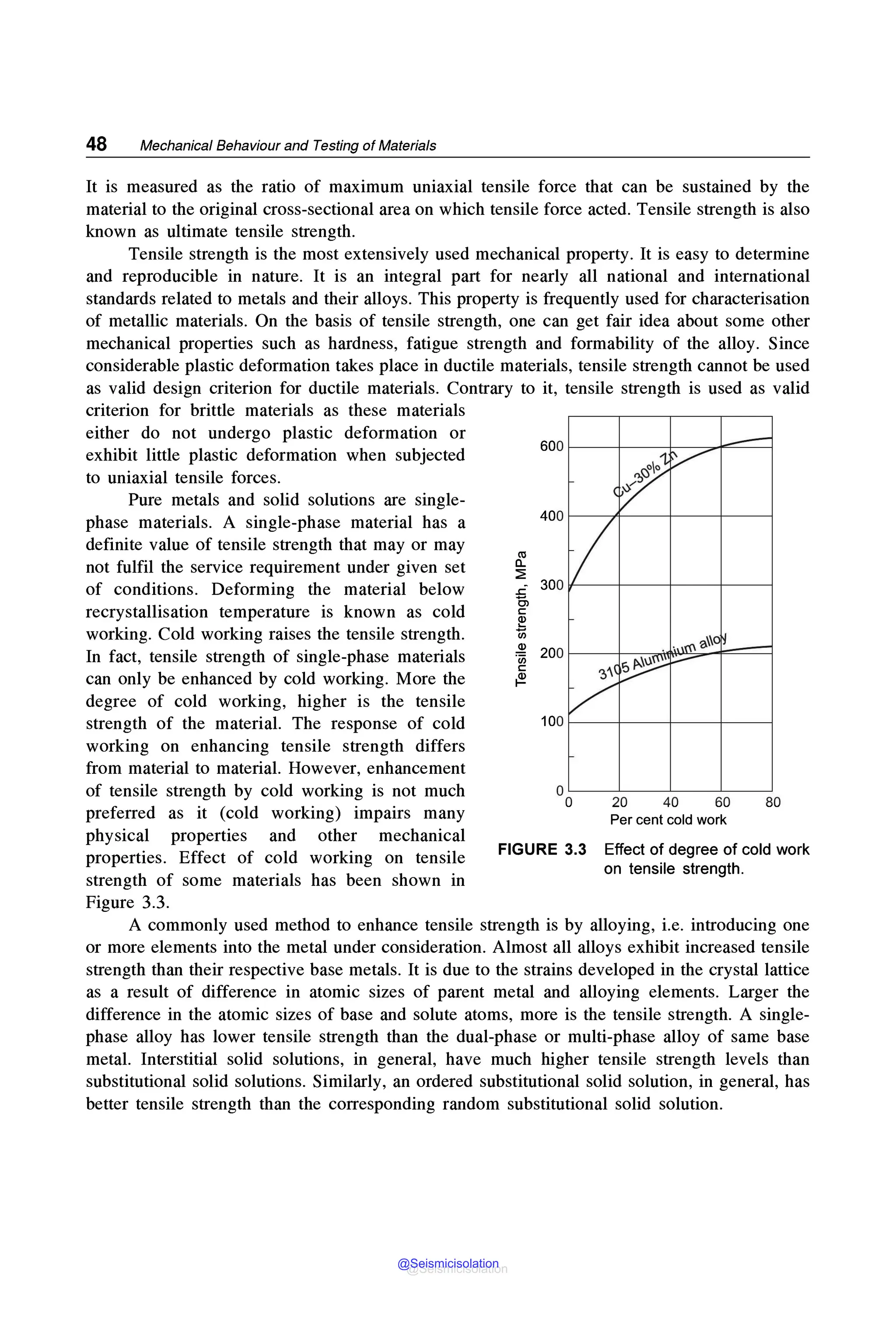 48 Mechanical Behaviour and Testing of Materials
It is measured as the ratio of maximum uniaxial tensile force that can be sustained by the
material to the original cross-sectional area on which tensile force acted. Tensile strength is also
known as ultimate tensile strength.
Tensile strength is the most extensively used mechanical property. It is easy to determine
and reproducible in nature. It is an integral part for nearly all national and international
standards related to metals and their alloys. This property is frequently used for characterisation
of metallic materials. On the basis of tensile strength, one can get fair idea about some other
mechanical properties such as hardness, fatigue strength and formability of the alloy. Since
considerable plastic deformation takes place in ductile materials, tensile strength cannot be used
as valid design criterion for ductile materials. Contrary to it, tensile strength is used as valid
criterion for brittle materials as these materials
either do not undergo plastic deformation or
exhibit little plastic deformation when subjected
to uniaxial tensile forces.
Pure metals and solid solutions are single-
phase materials. A single-phase material has a
definite value of tensile strength that may or may
not fulfil the service requirement under given set
of conditions. Deforming the material below
recrystallisation temperature is known as cold
working. Cold working raises the tensile strength.
In fact, tensile strength of single-phase materials
can only be enhanced by cold working. More the
degree of cold working, higher is the tensile
strength of the material. The response of cold
working on enhancing tensile strength differs
from material to material. However, enhancement
of tensile strength by cold working is not much
preferred as it (cold working) impairs many
physical properties and other mechanical
properties. Effect of cold working on tensile
strength of some materials has been shown in
Figure 3.3.
ro
a.
~
.c 300 i,-----+---+----+-----i
O>
C
~
ti
~ 200 1---+----:---;:-;,ro~7-1'=-----1
C
~
0 ~-~--~-~--~
0 20 40 60 80
Per cent cold work
FIGURE 3.3 Effect of degree of cold work
on tensile strength.
A commonly used method to enhance tensile strength is by alloying, i.e. introducing one
or more elements into the metal under consideration. Almost all alloys exhibit increased tensile
strength than their respective base metals. It is due to the strains developed in the crystal lattice
as a result of difference in atomic sizes of parent metal and alloying elements. Larger the
difference in the atomic sizes of base and solute atoms, more is the tensile strength. A single-
phase alloy has lower tensile strength than the dual-phase or multi-phase alloy of same base
metal. Interstitial solid solutions, in general, have much higher tensile strength levels than
substitutional solid solutions. Similarly, an ordered substitutional solid solution, in general, has
better tensile strength than the corresponding random substitutional solid solution.
@Seismicisolation
@Seismicisolation
 