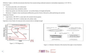 Mechanical_Behaviour_Bainitic_Steel_Presentation.pptx