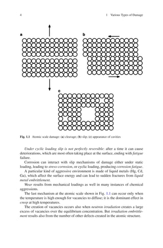 4 1 Various Types of Damage
Fig. 1.1 Atomic scale damage: (a) cleavage; (b) slip; (c) appearance of cavities
Under cyclic loading slip is not perfectly reversible: after a time it can cause
deteriorations, which are most often taking place at the surface, ending with fatigue
failure.
Corrosion can interact with slip mechanisms of damage either under static
loading, leading to stress-corrosion, or cyclic loading, producing corrosion fatigue.
A particular kind of aggressive environment is made of liquid metals (Hg, Cd,
Ga), which affect the surface energy and can lead to sudden fractures from liquid
metal embrittlement.
Wear results from mechanical loadings as well in many instances of chemical
aggressions.
The last mechanism at the atomic scale shown in Fig. 1.1 can occur only when
the temperature is high enough for vacancies to diffuse; it is the dominant effect in
creep at high temperatures.
The creation of vacancies occurs also when neutron irradiation creates a large
excess of vacancies over the equilibrium concentration. But irradiation embrittle-
ment results also from the number of other defects created in the atomic structure.
 