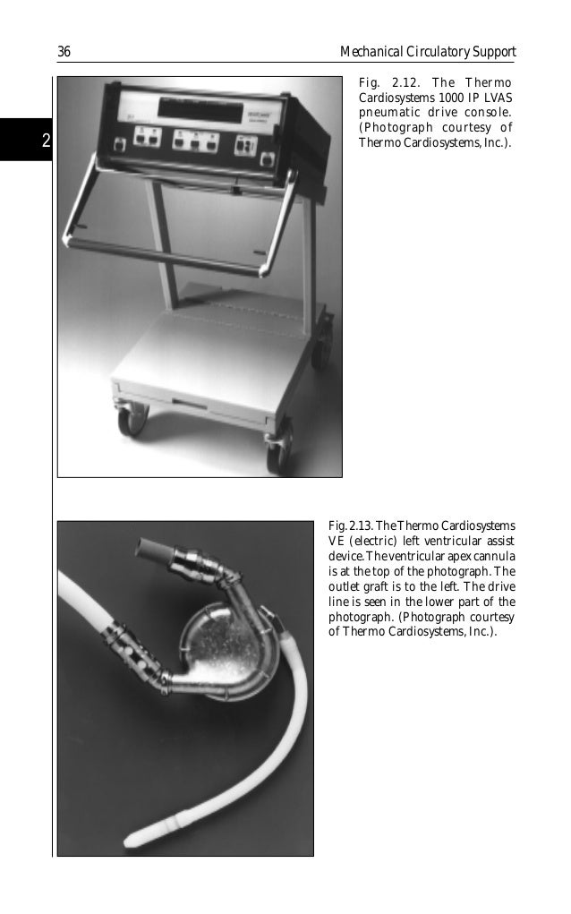Mechanical circulatory support (landes bioscience vademecum)